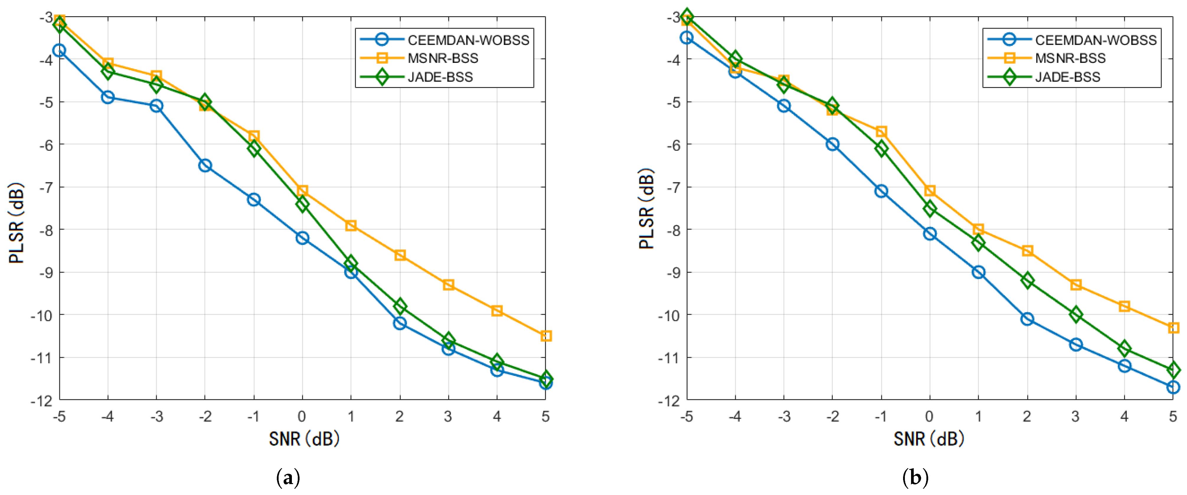 Sensors 25 06277 g010