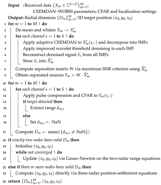 Sensors 25 06277 i001