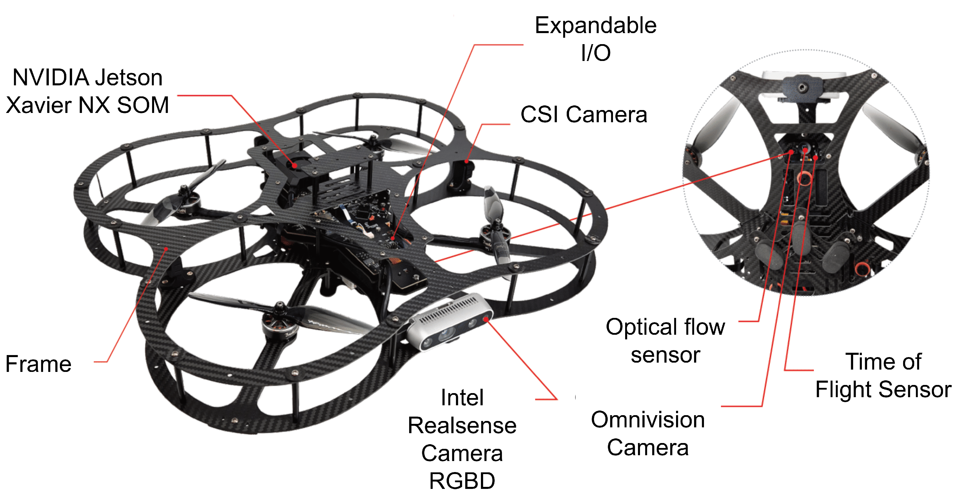 Sensors 25 06295 g004