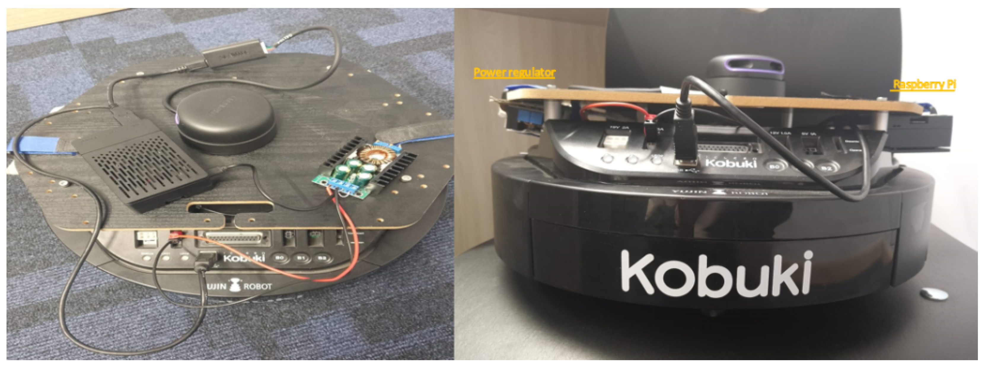 Sensors 25 06295 g006