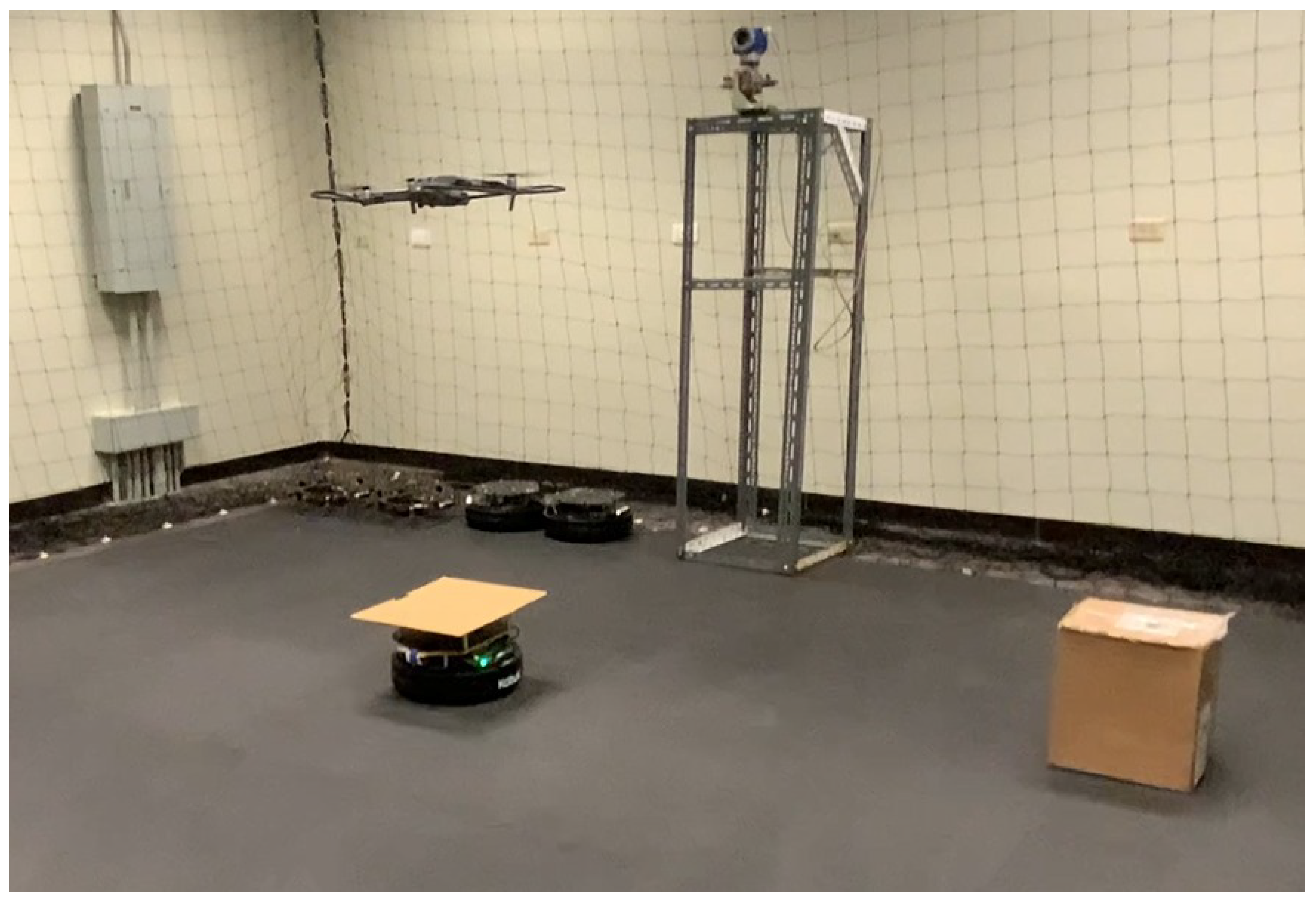 Sensors 25 06295 g007