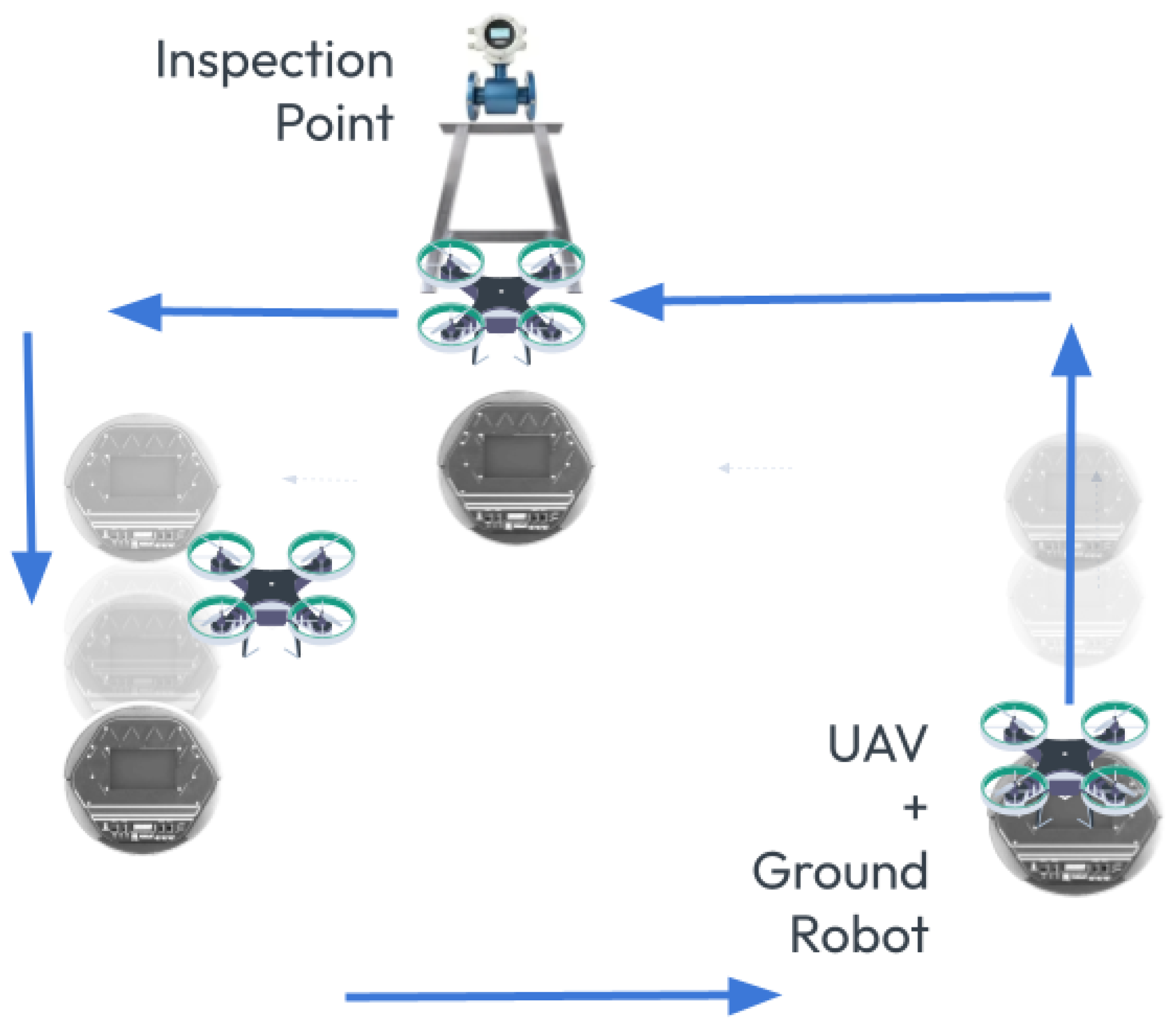 Sensors 25 06295 g011