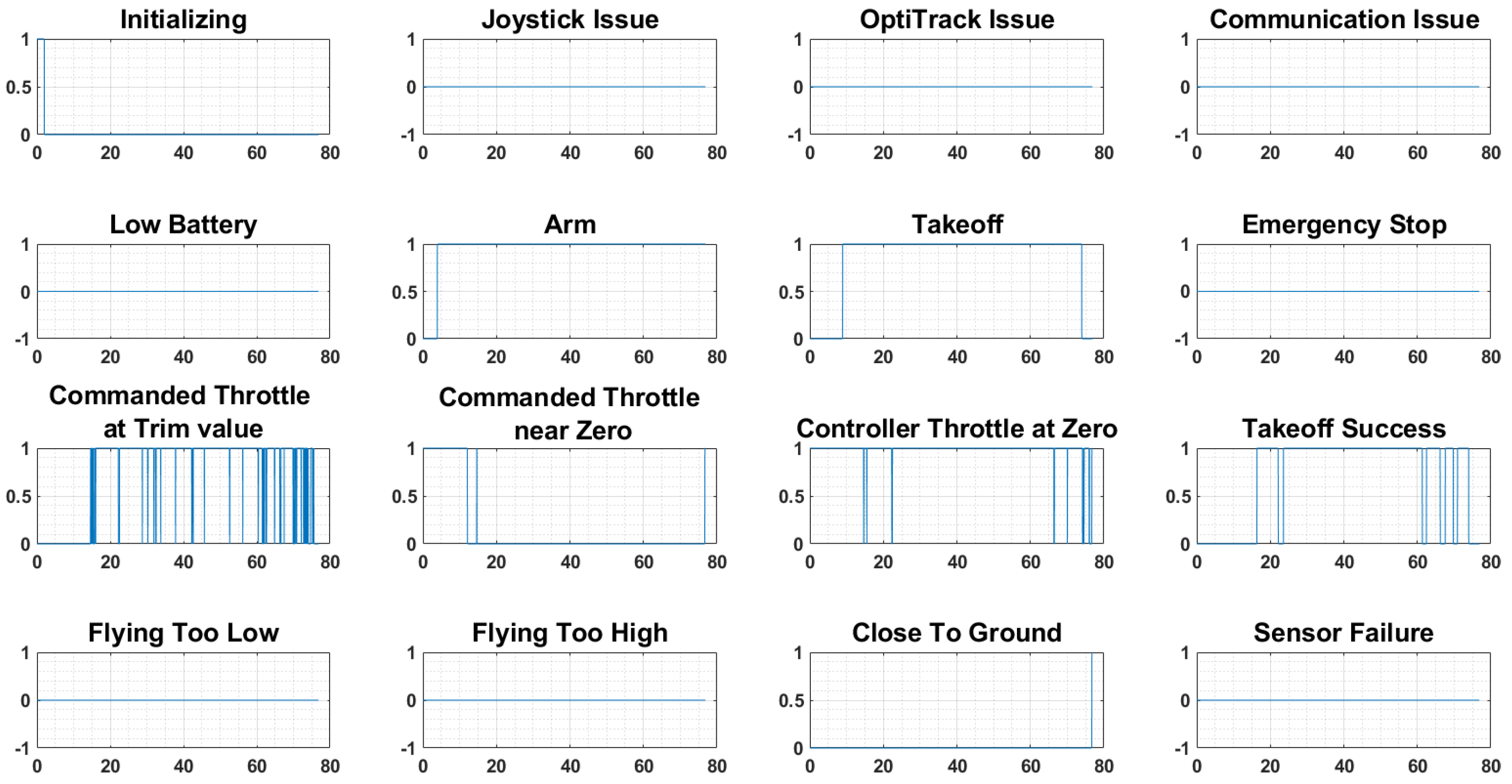 Sensors 25 06295 g017