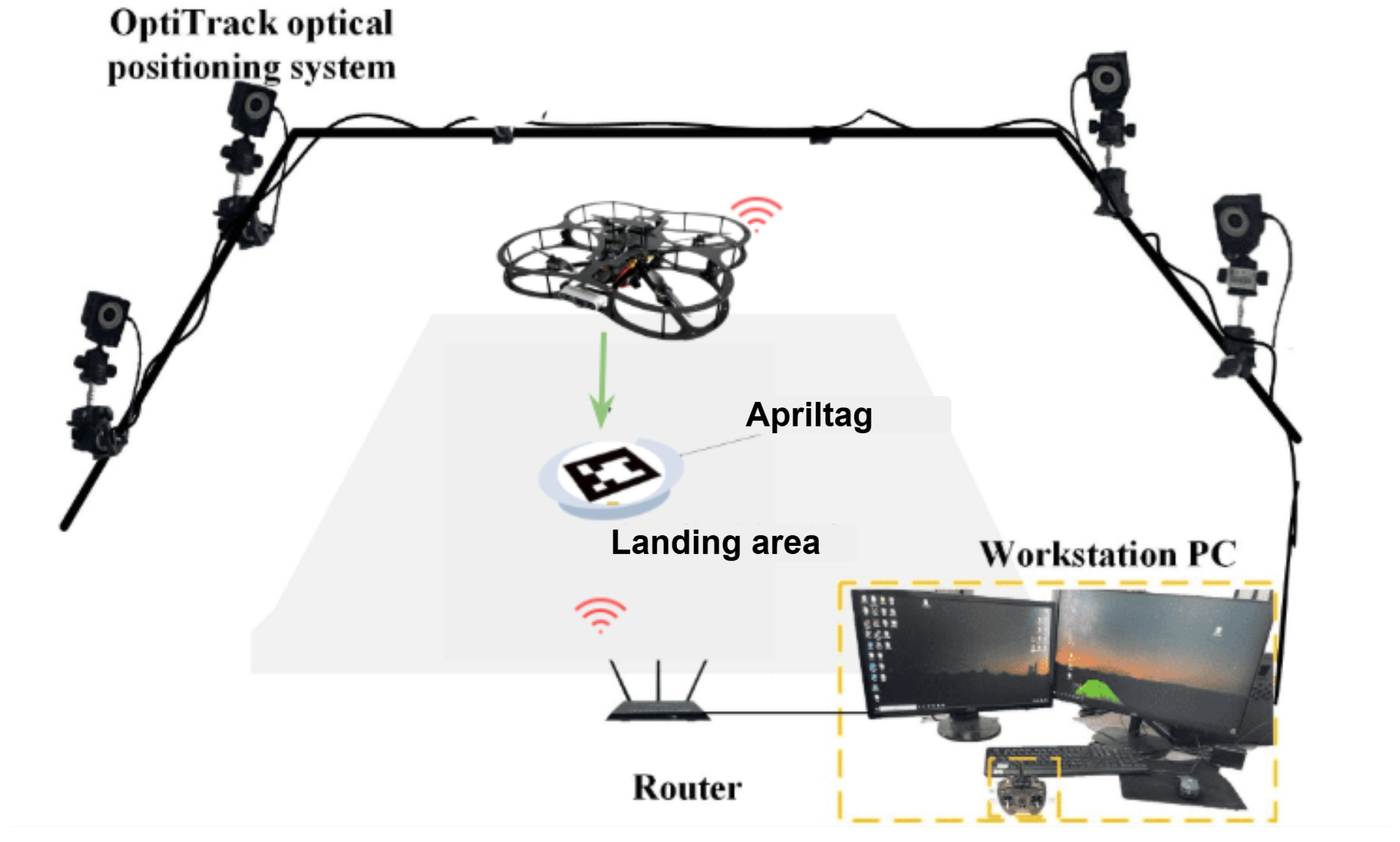 Sensors 25 06295 g018