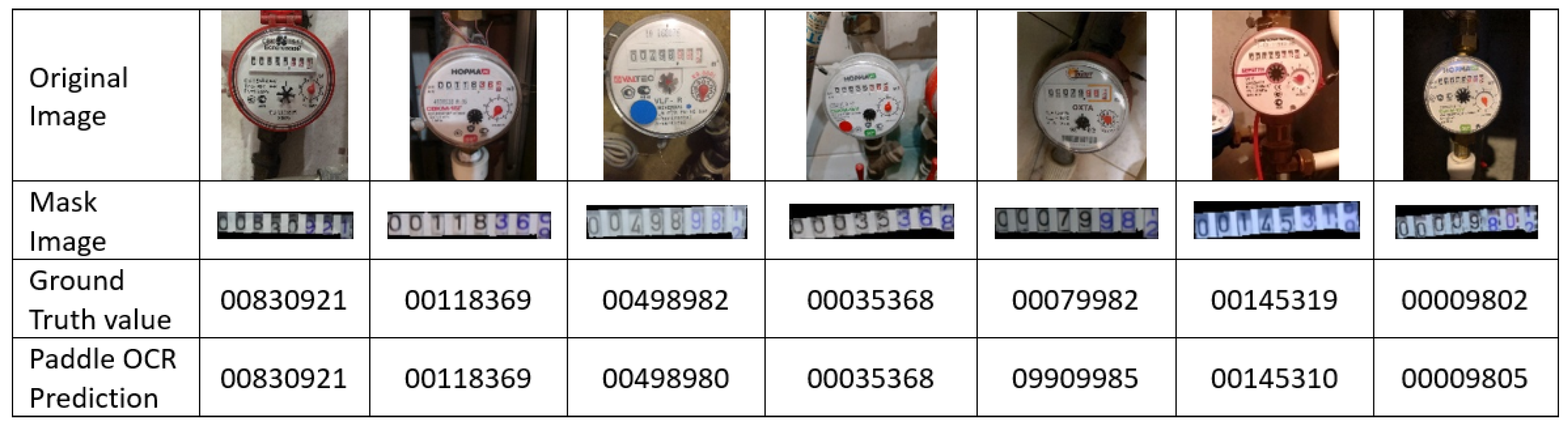 Sensors 25 06295 g032