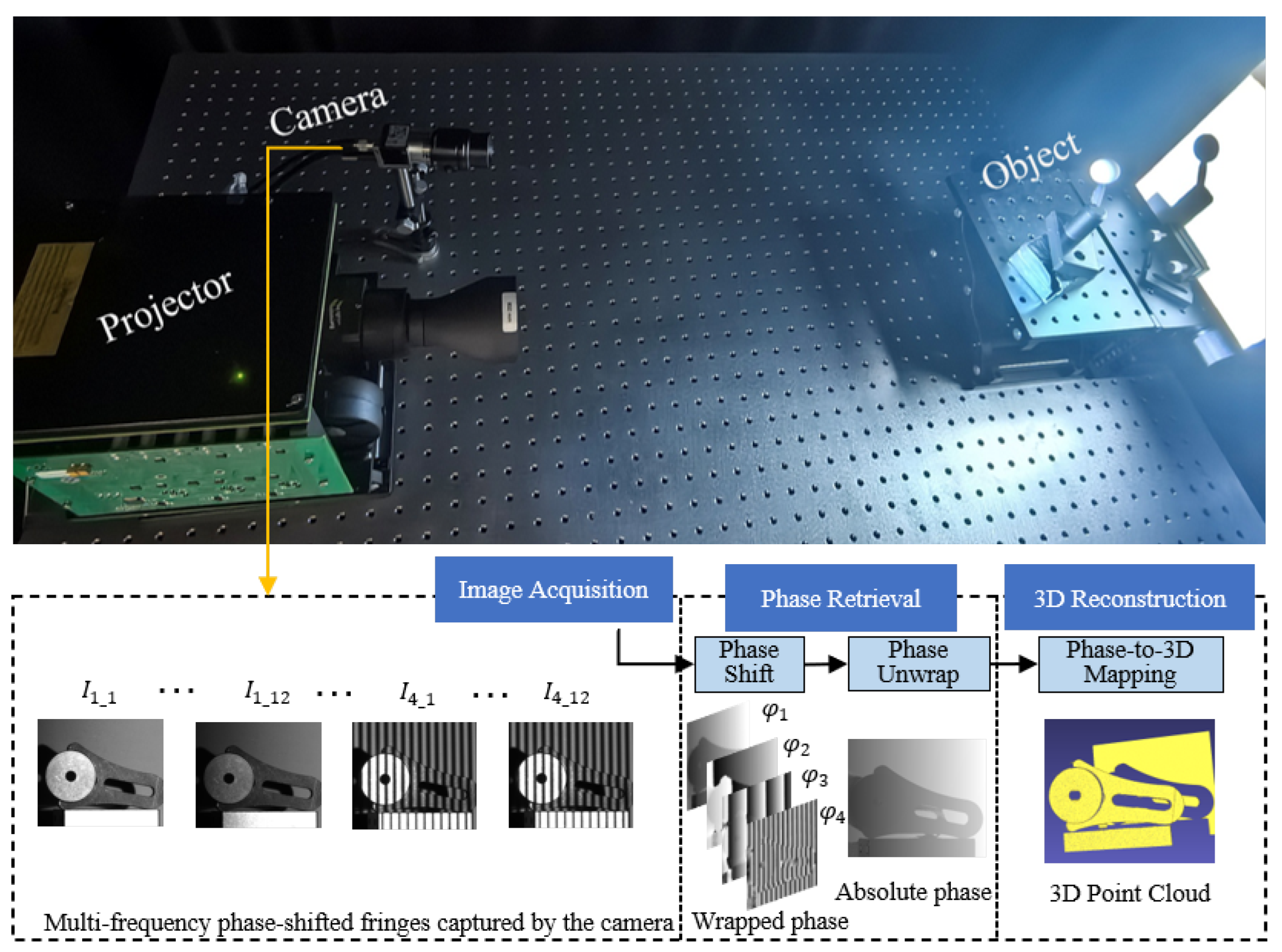 Sensors 25 06296 g002