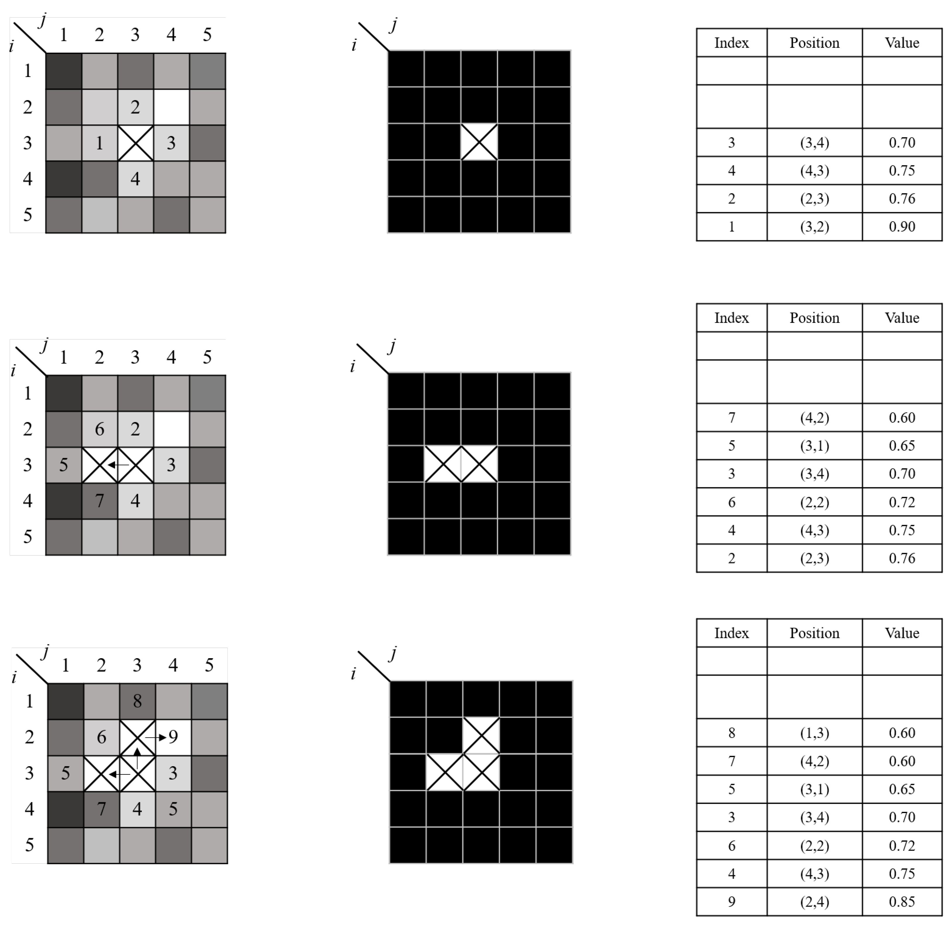 Sensors 25 06296 g004