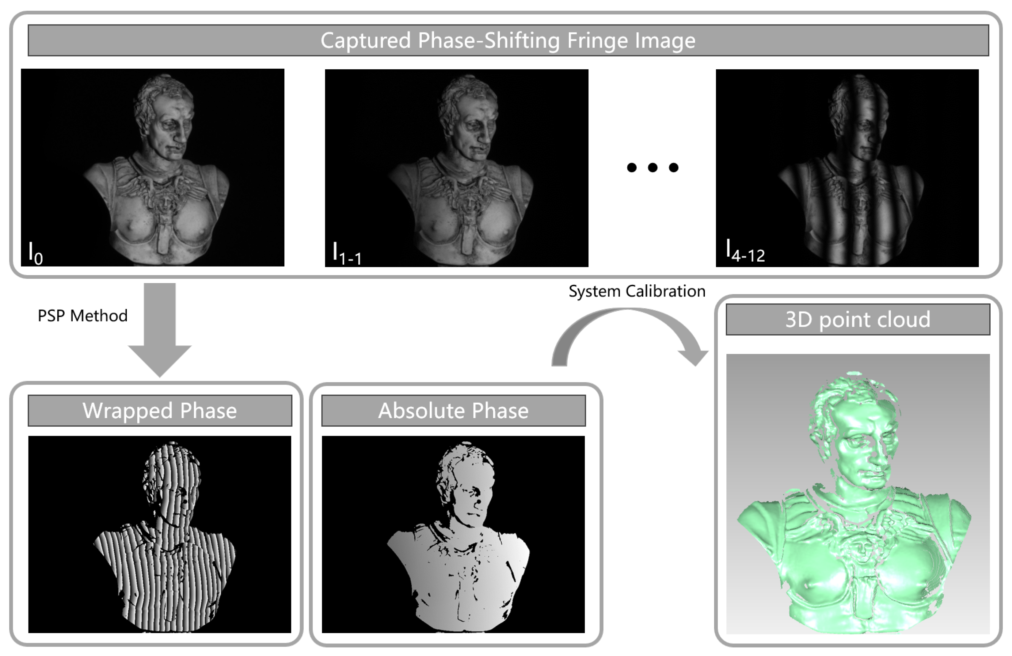 Sensors 25 06296 g015
