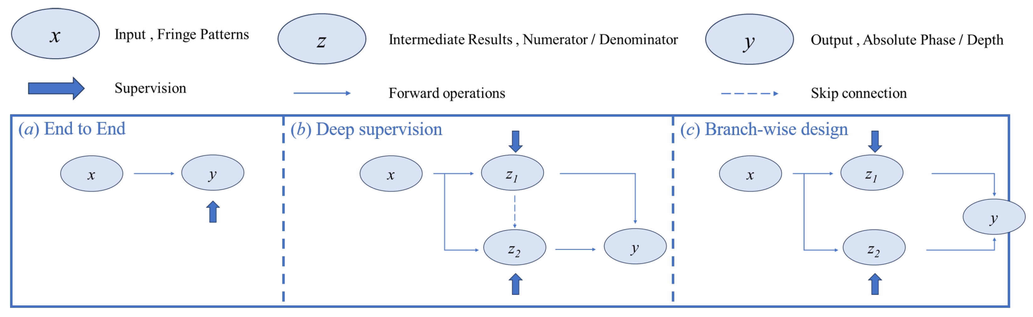 Sensors 25 06296 g016