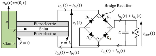 Sensors 25 06305 g001