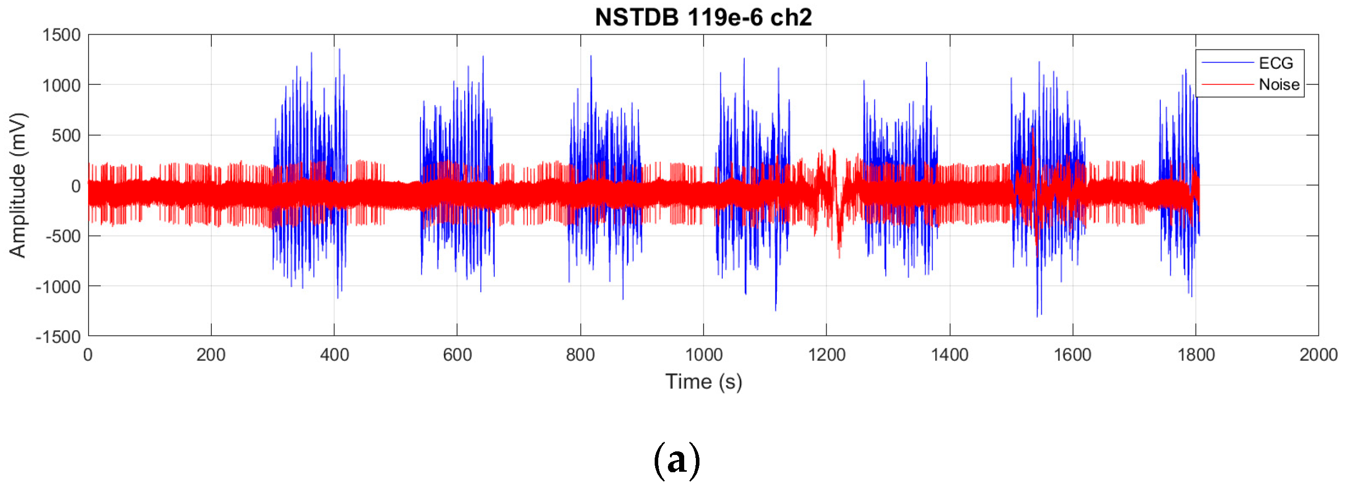 Sensors 25 06322 g006a