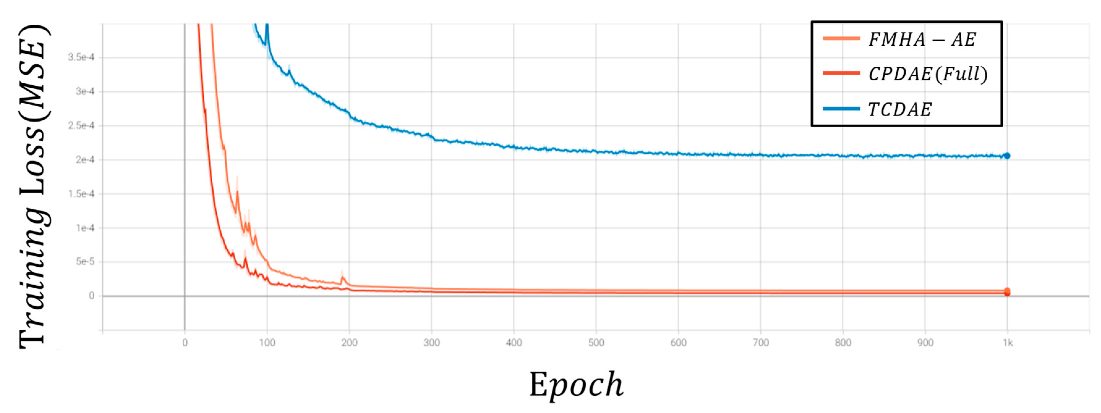 Sensors 25 06322 g007