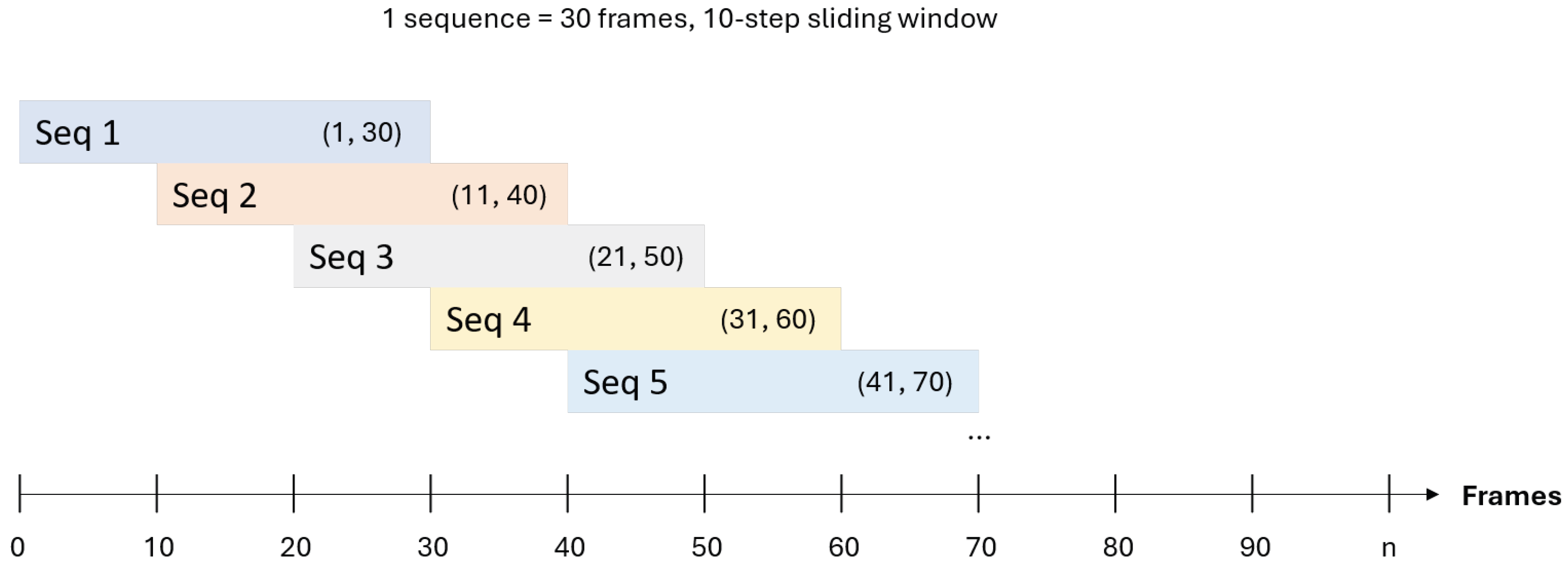 Sensors 25 06323 g002