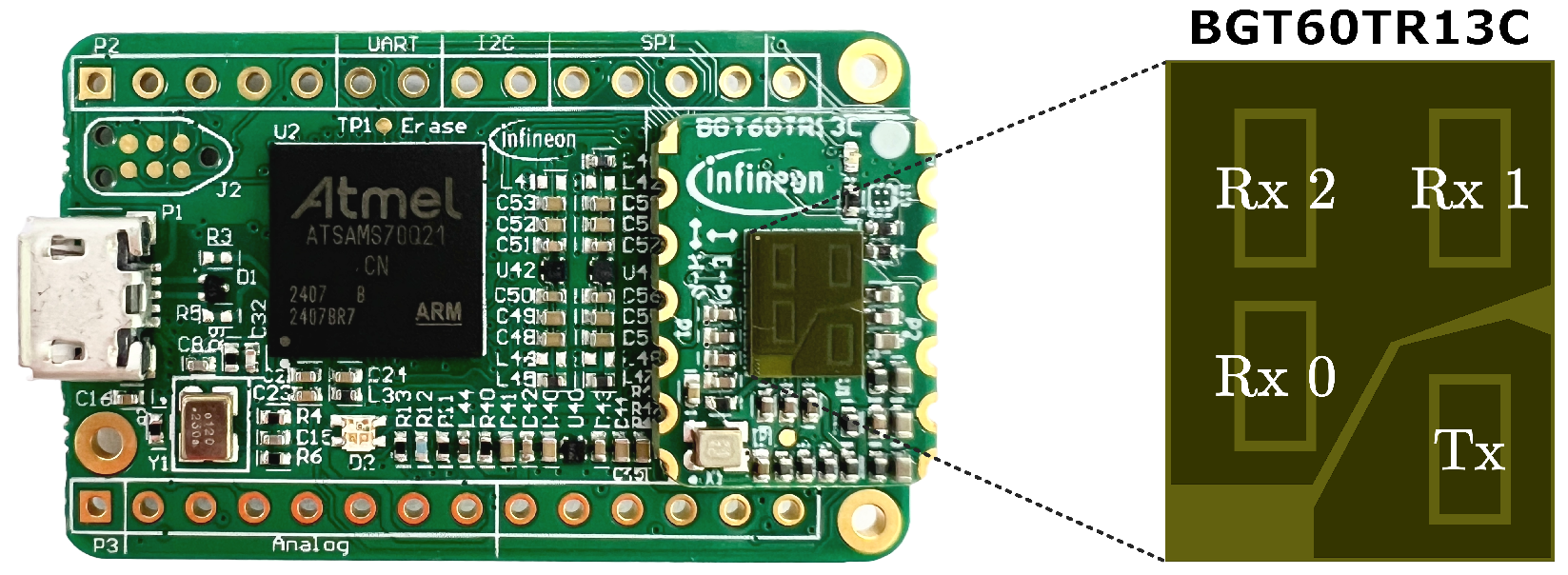 Sensors 25 06324 g002 Sensors 25 06324 g002