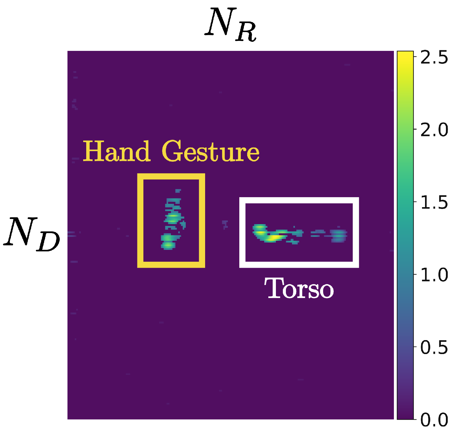 Sensors 25 06324 g005 Sensors 25 06324 g005