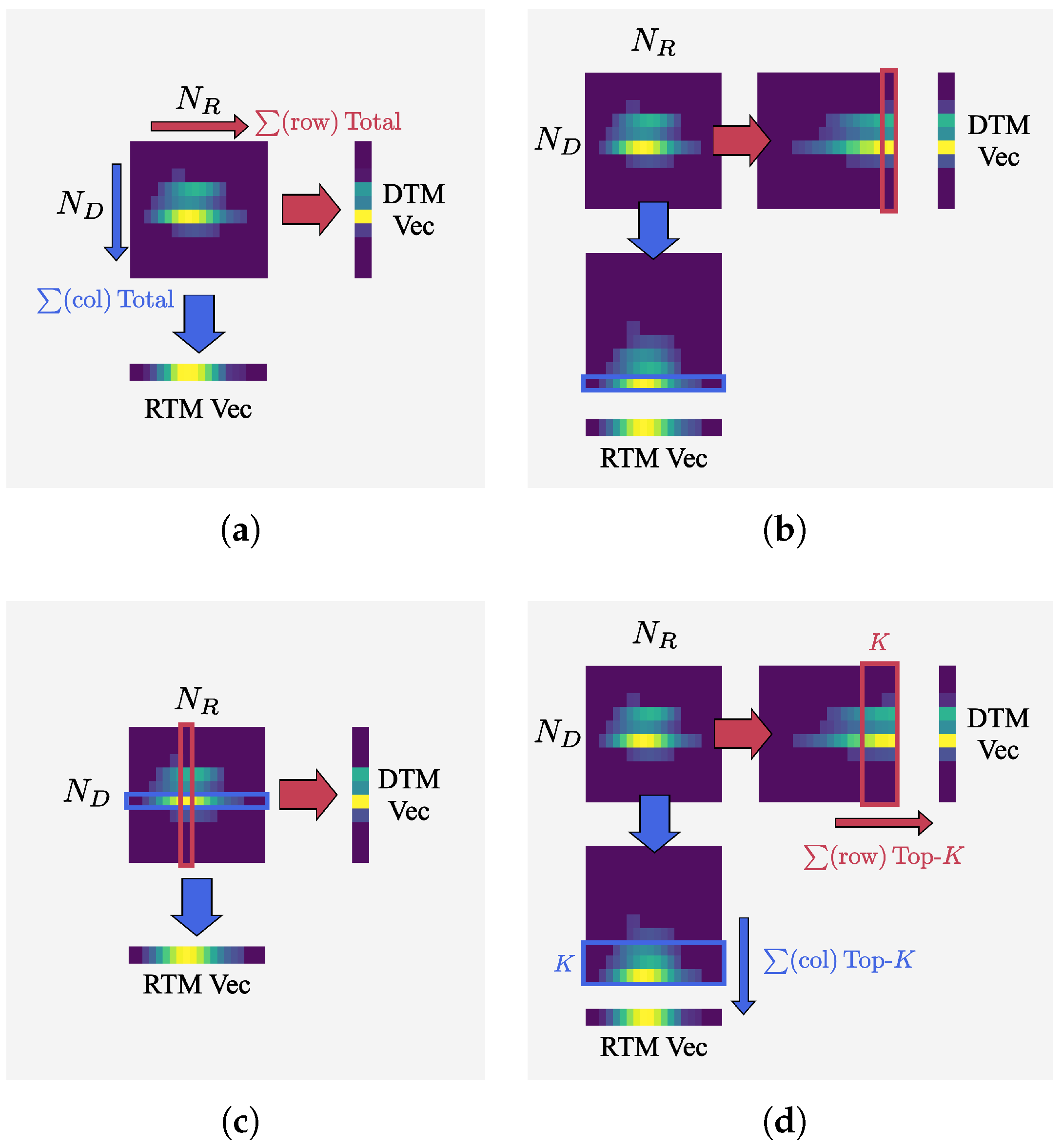 Sensors 25 06324 g006 Sensors 25 06324 g006