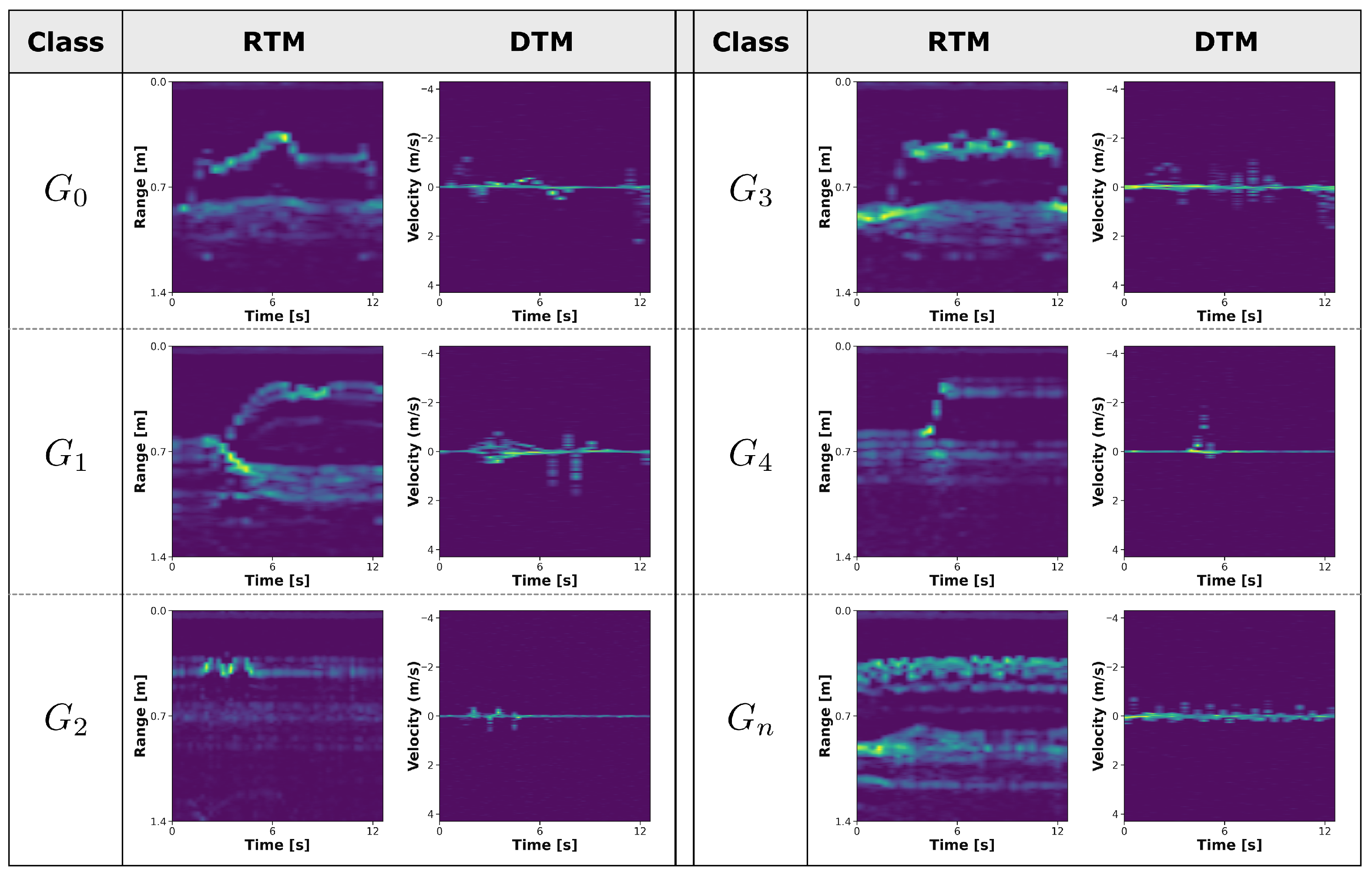 Sensors 25 06324 g008 Sensors 25 06324 g008