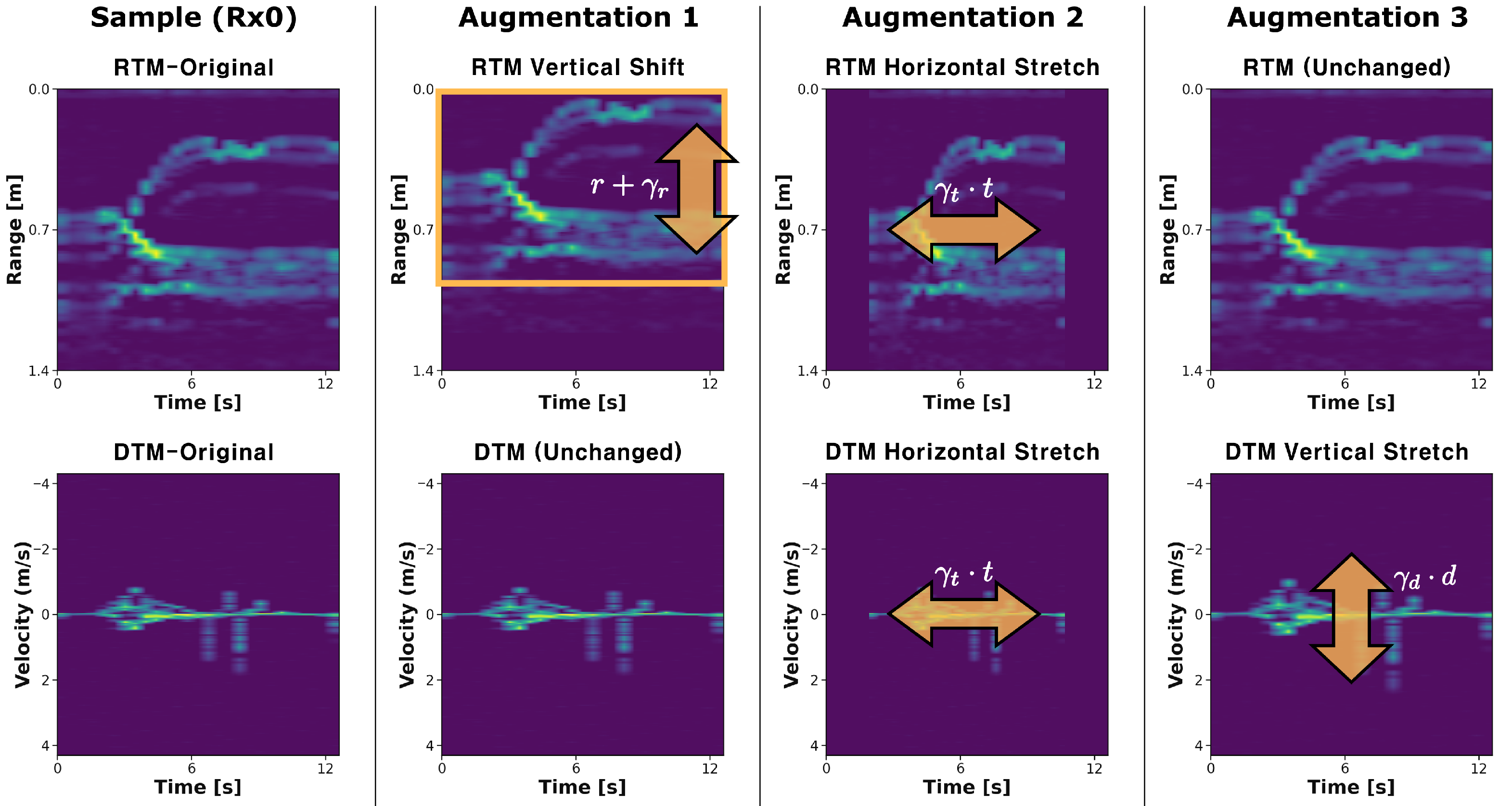 Sensors 25 06324 g010 Sensors 25 06324 g010