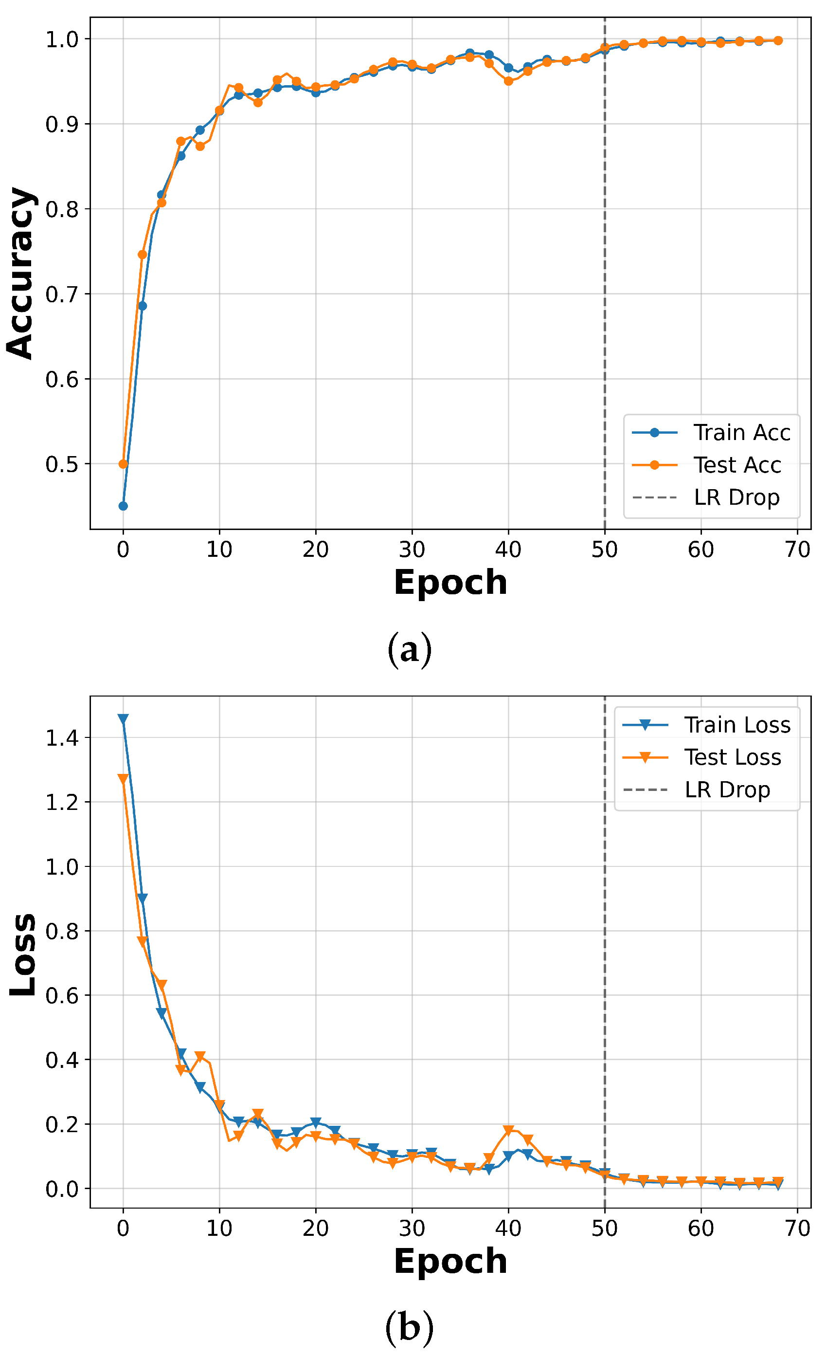 Sensors 25 06324 g012 Sensors 25 06324 g012