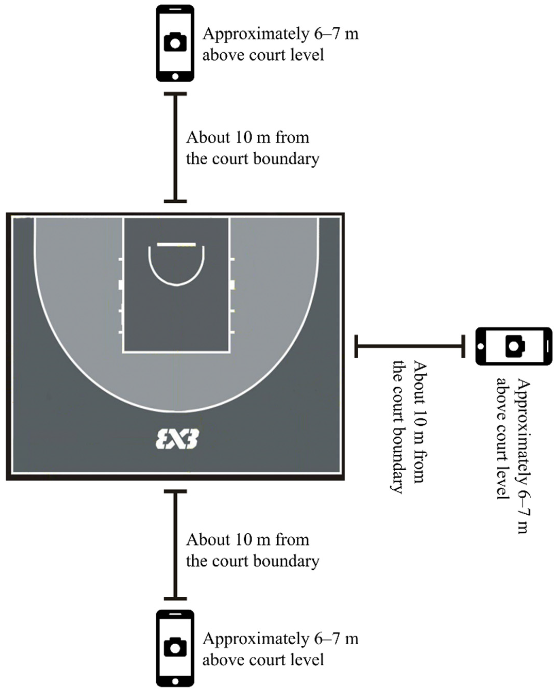 Sensors 25 06334 g001