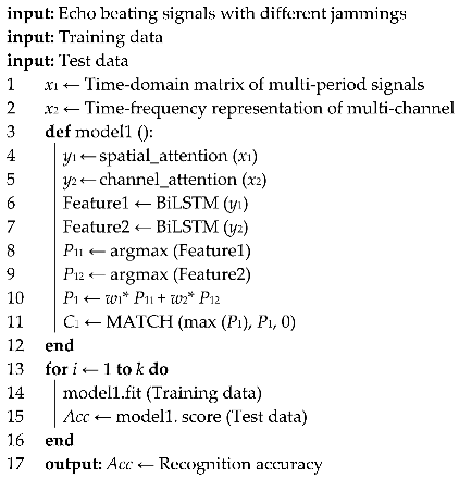 Sensors 25 06345 i001