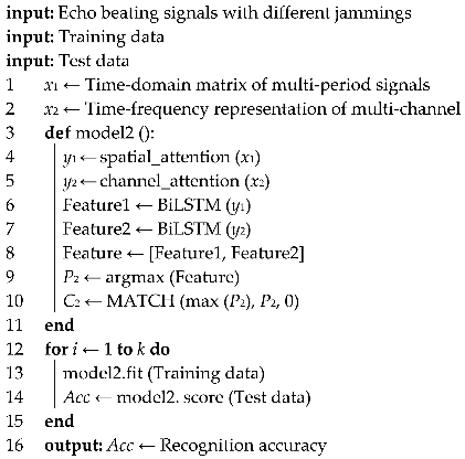 Sensors 25 06345 i002