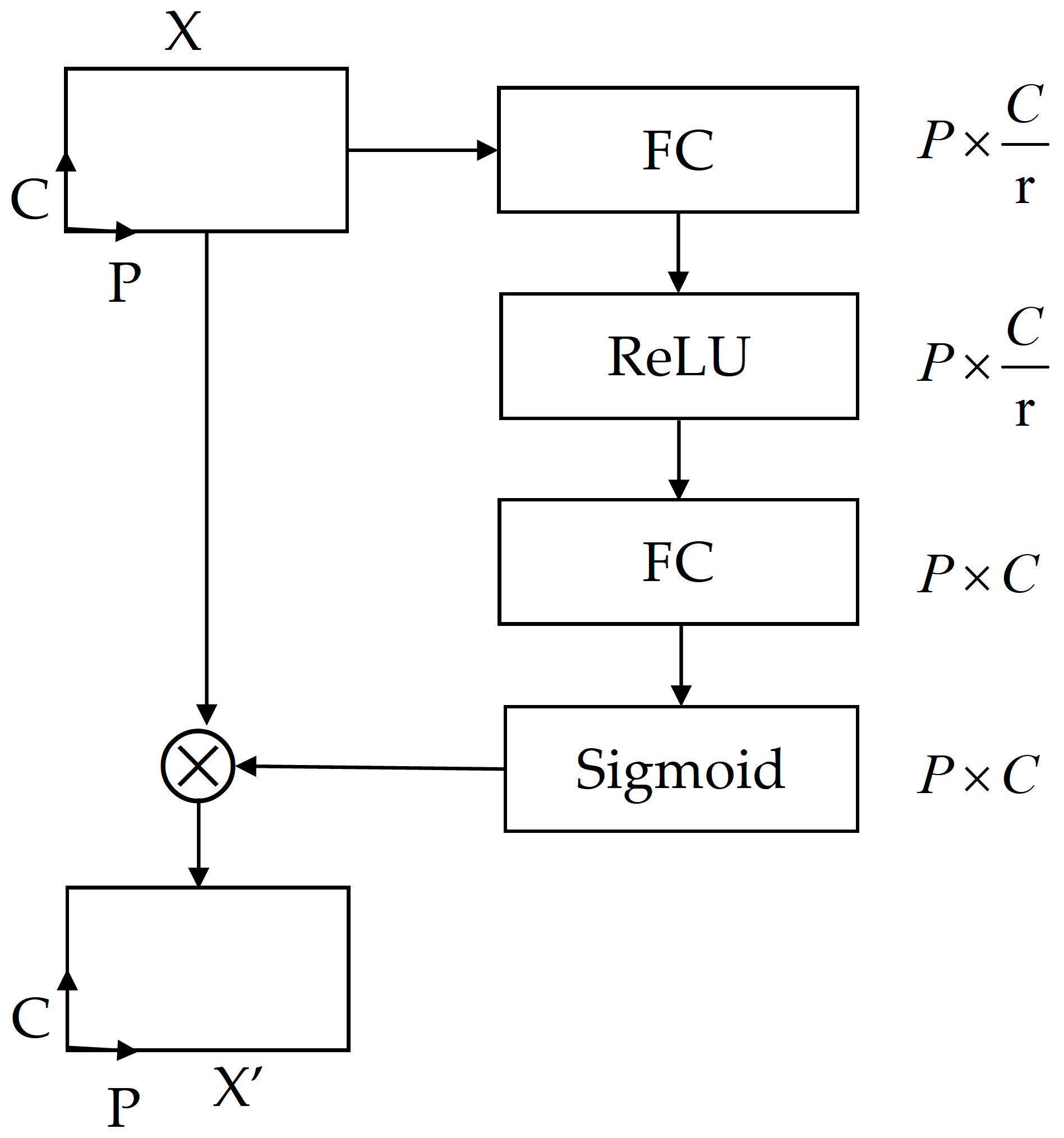 Sensors 25 06360 g003