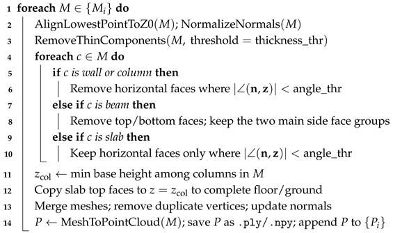 Sensors 25 06398 i001