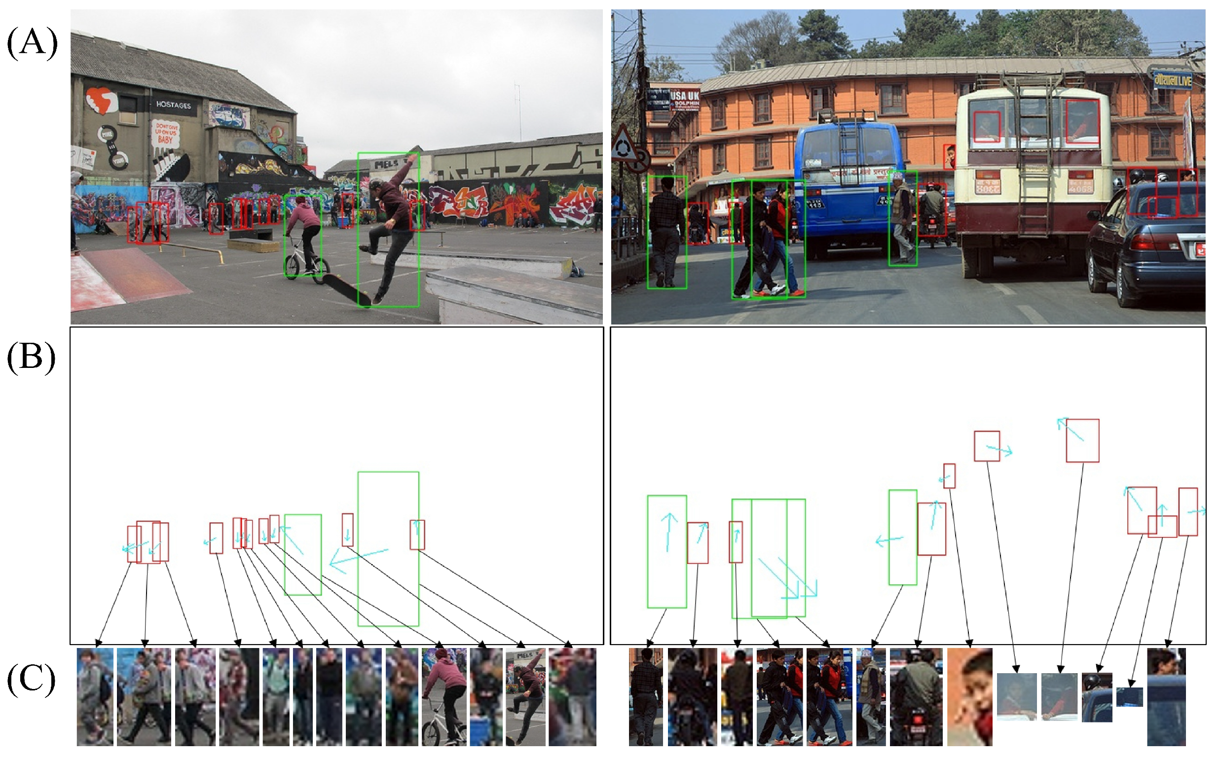 Sensors 25 06421 g003