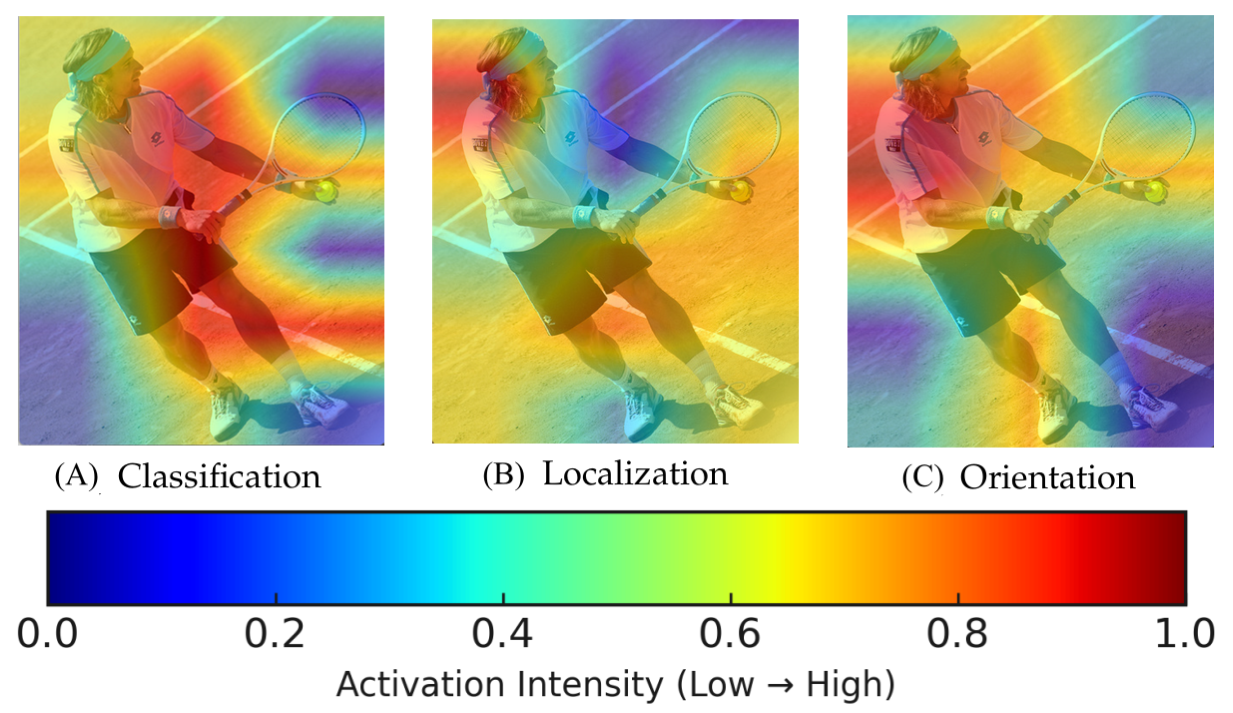 Sensors 25 06421 g004
