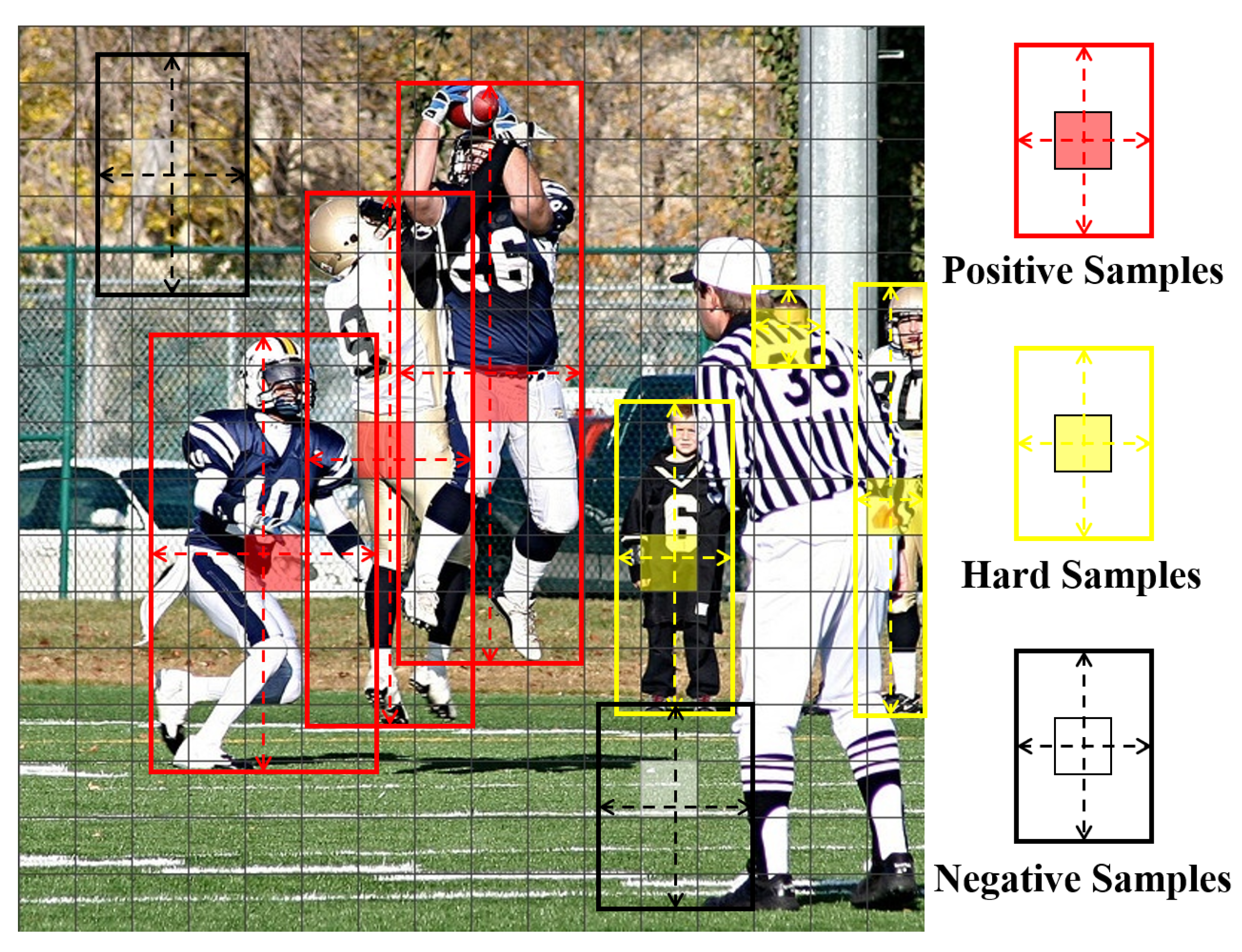 Sensors 25 06421 g006