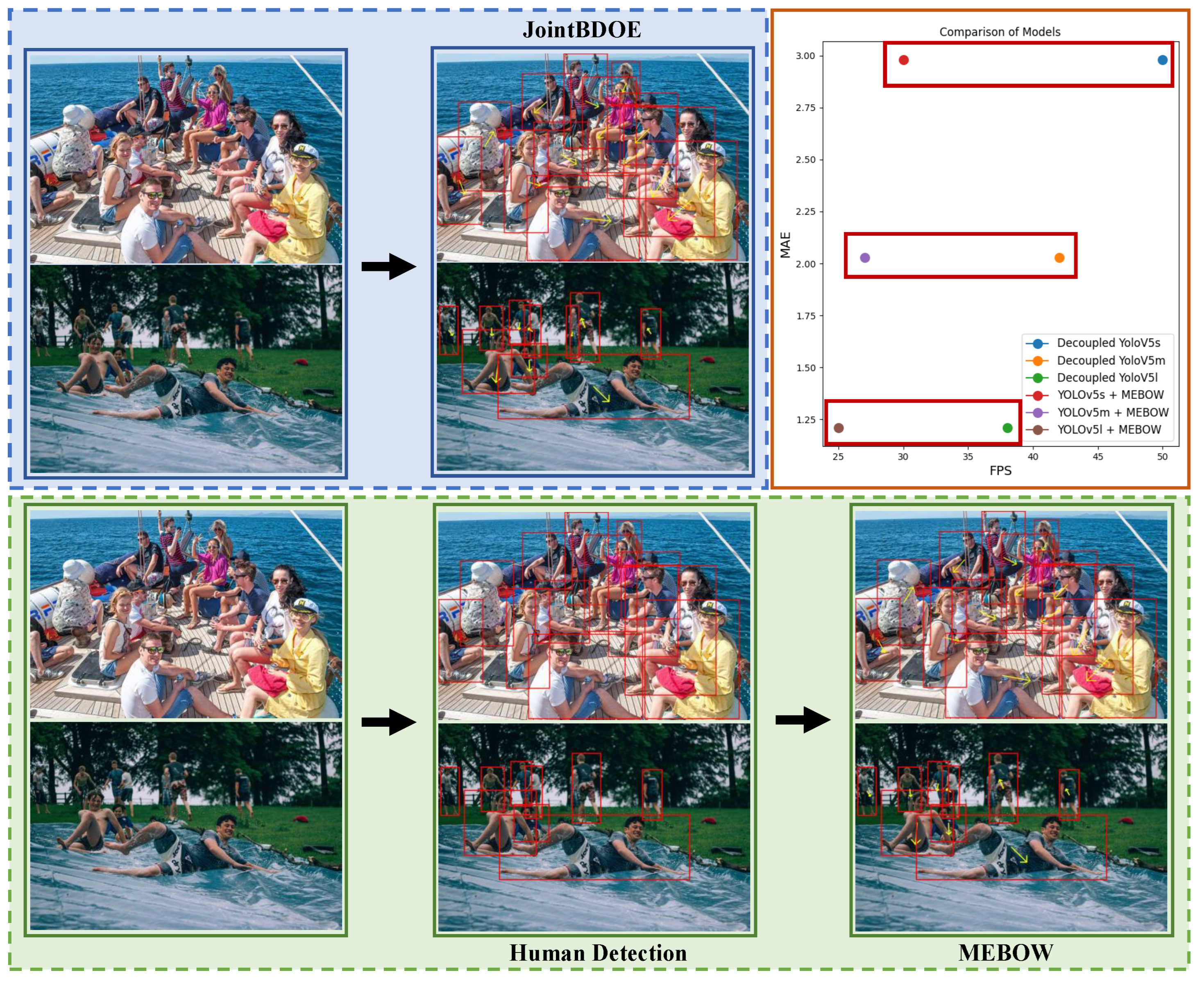 Sensors 25 06421 g008