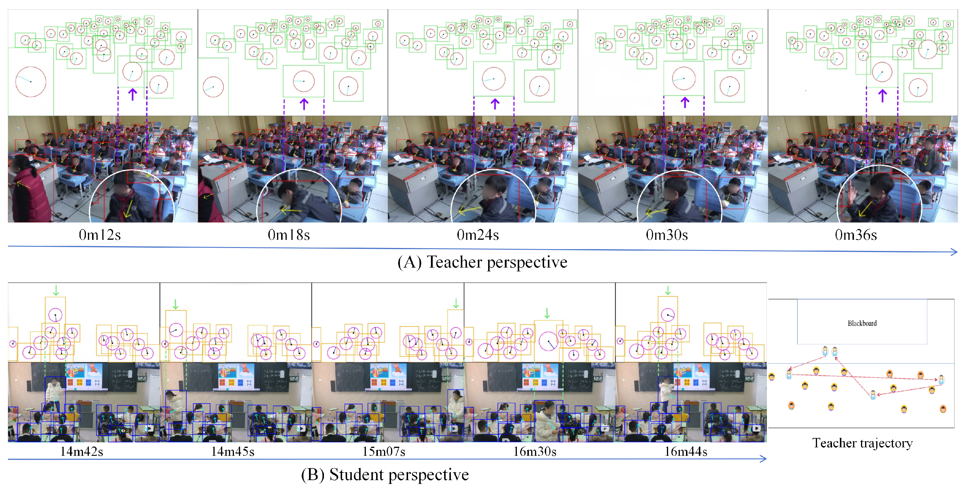 Sensors 25 06421 g010