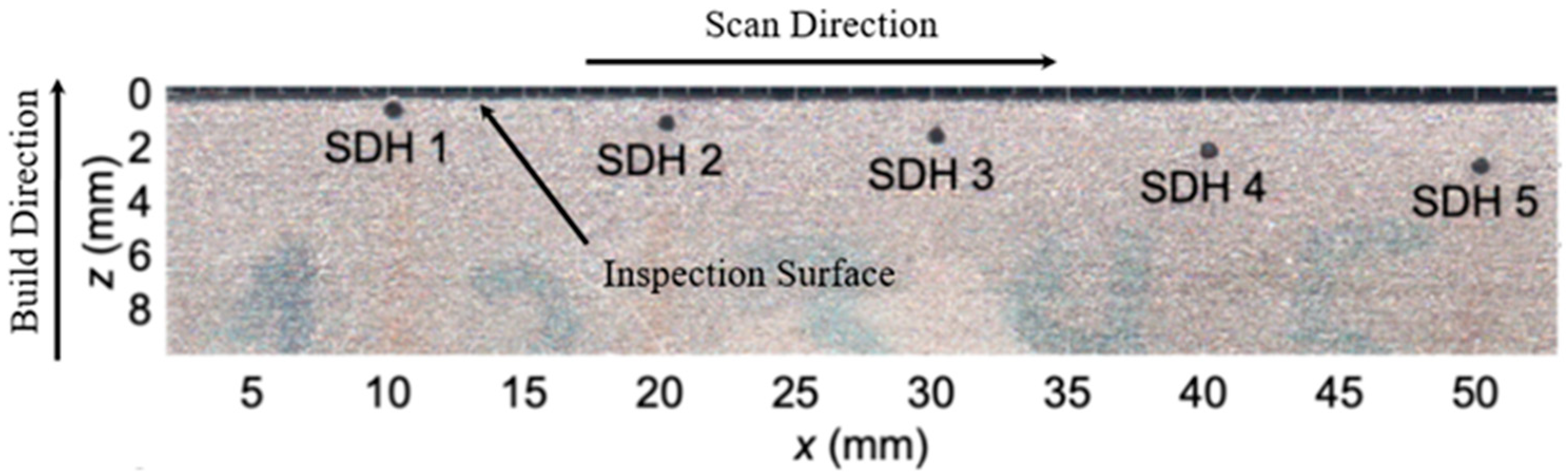 Sensors 25 06425 g001