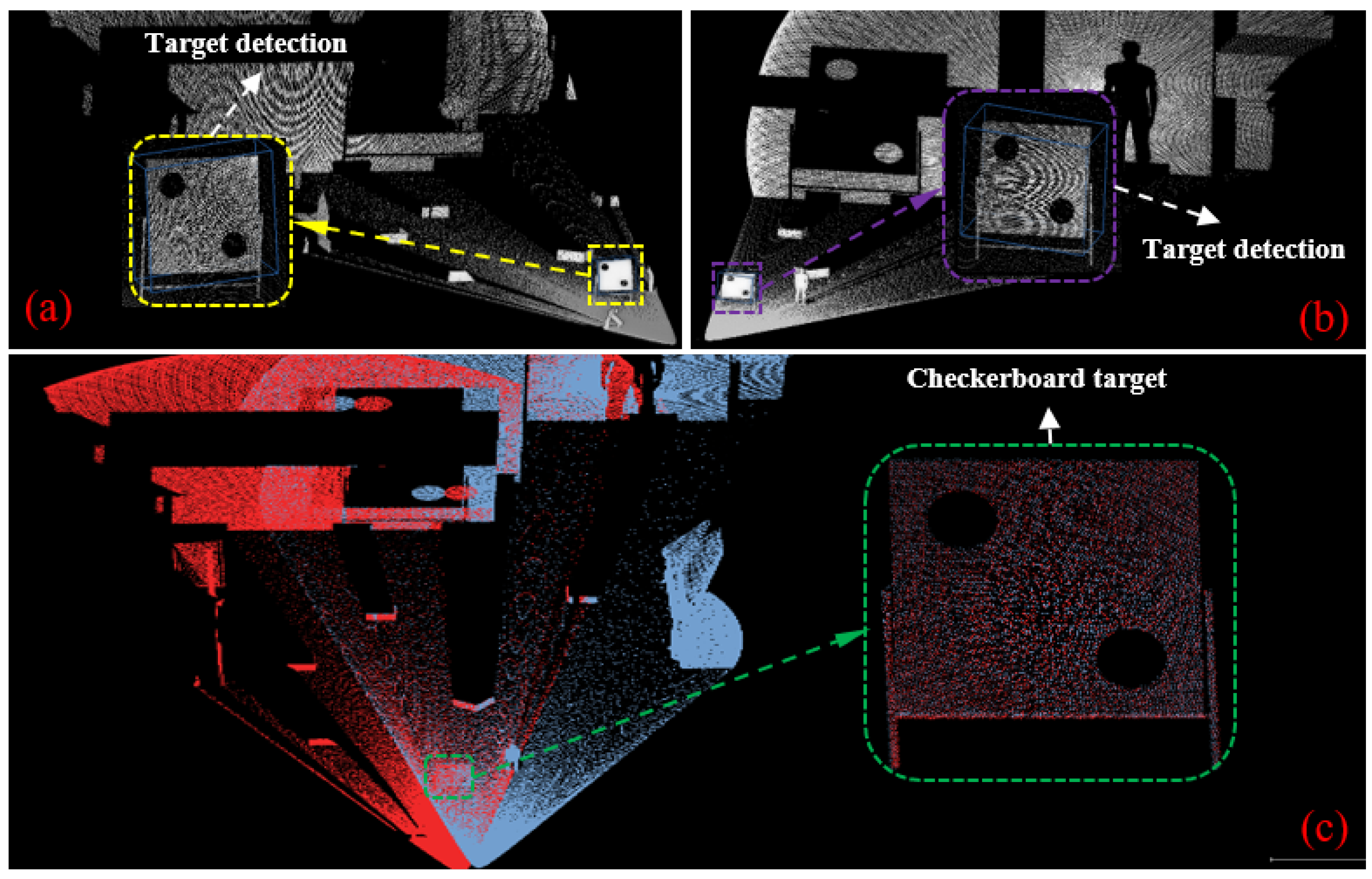 Sensors 25 06432 g009