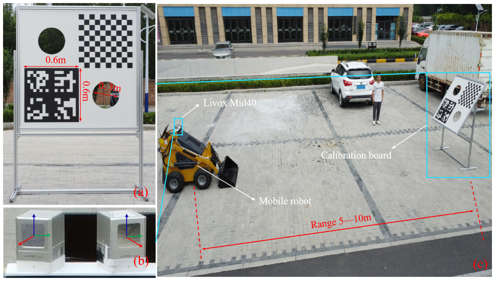 Sensors 25 06432 g010