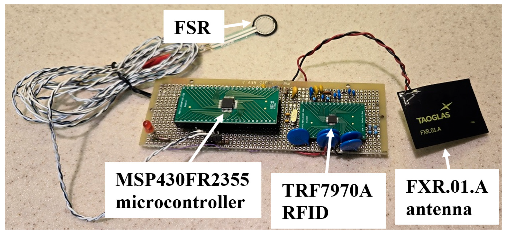 Sensors 25 06437 g008