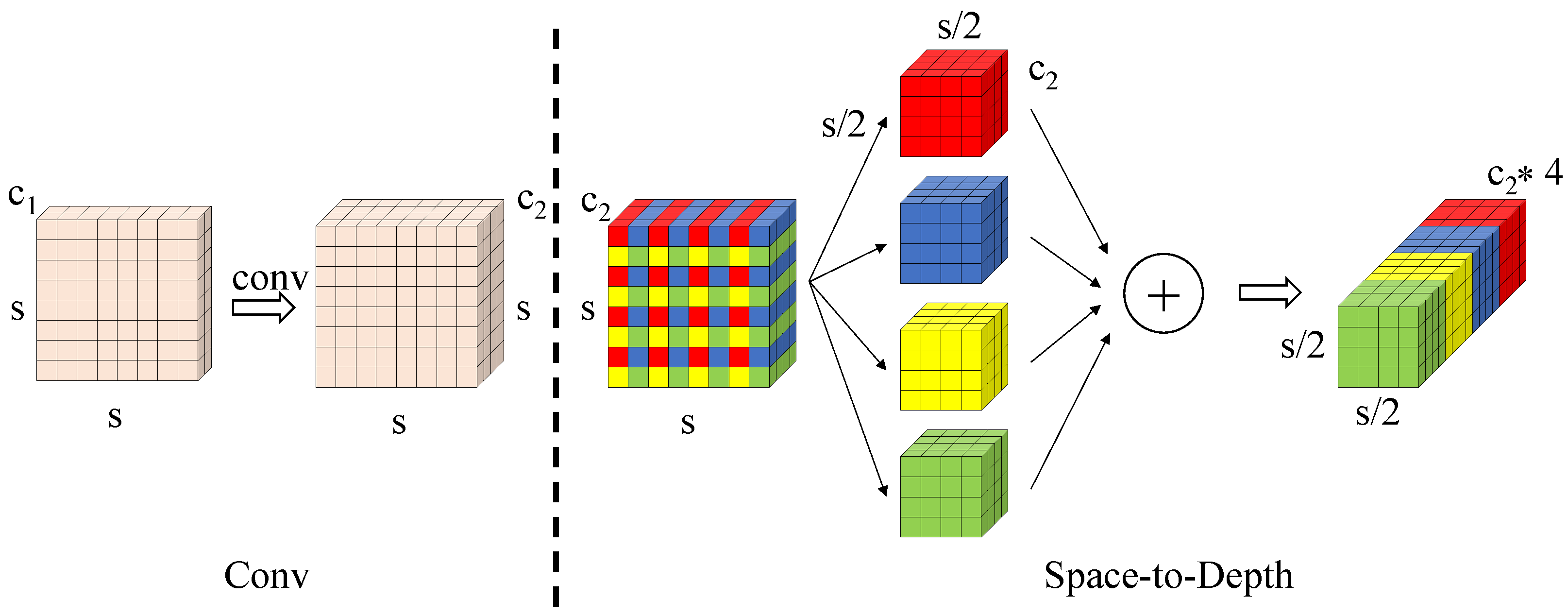 Sensors 25 06445 g002