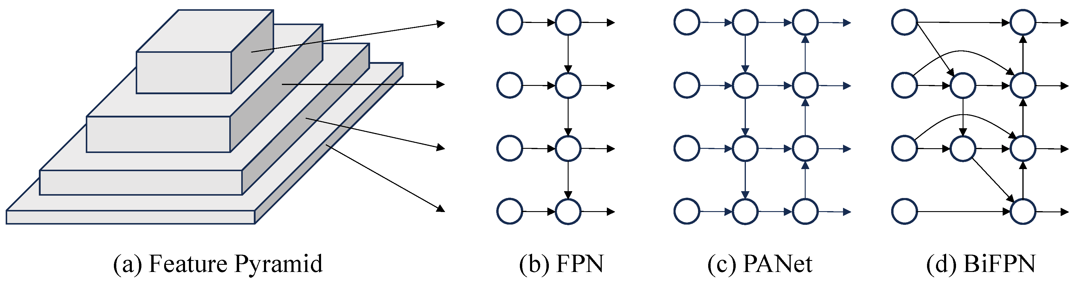 Sensors 25 06445 g006