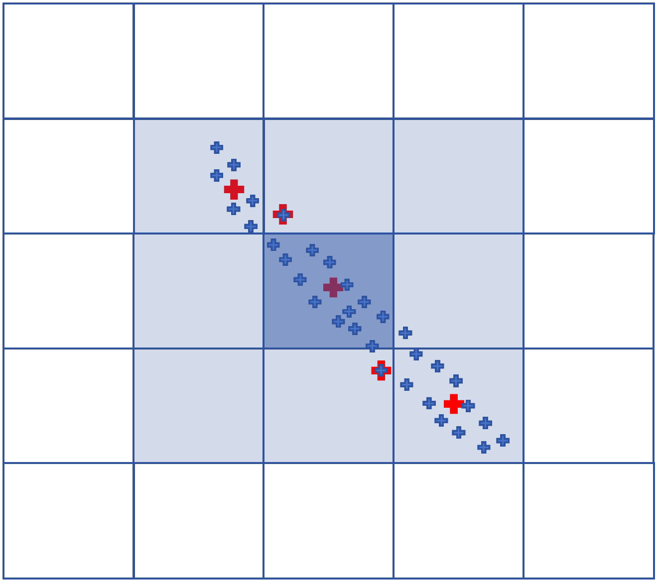 Sensors 25 06448 g004