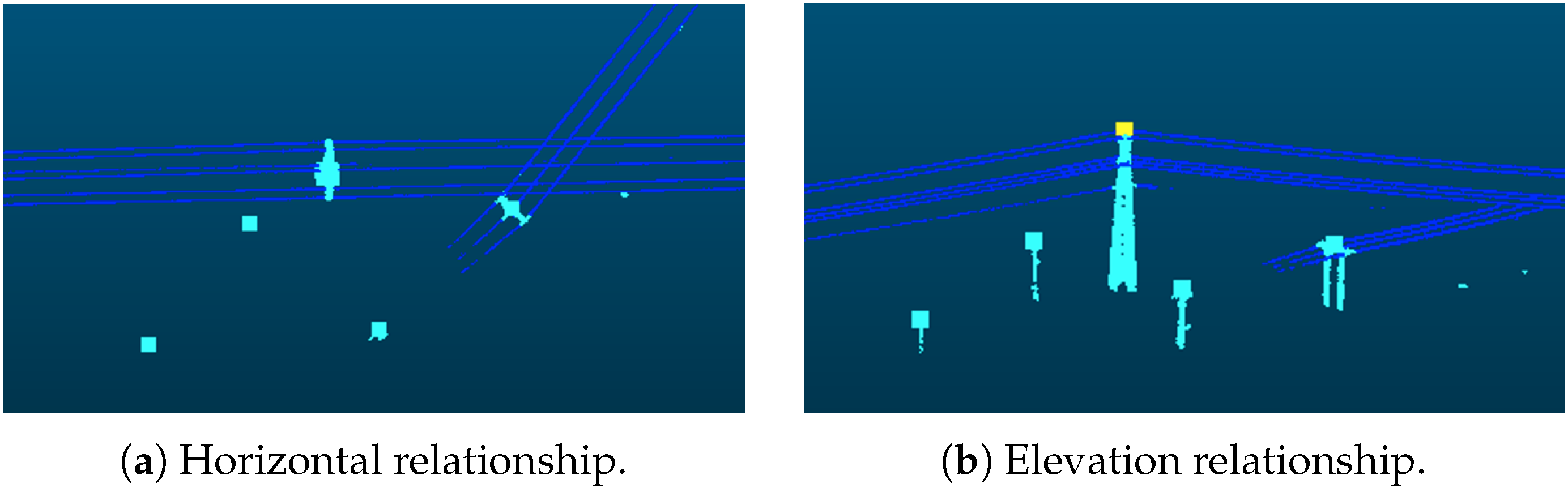 Sensors 25 06448 g006