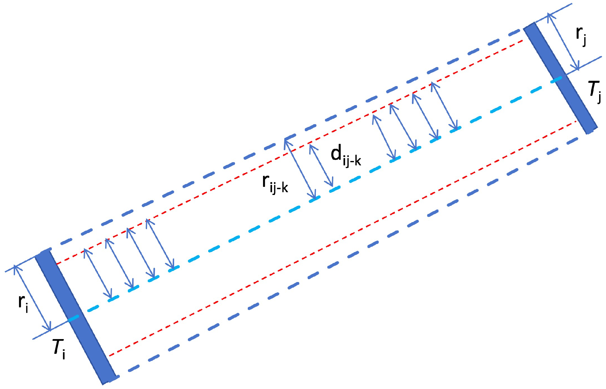 Sensors 25 06448 g007