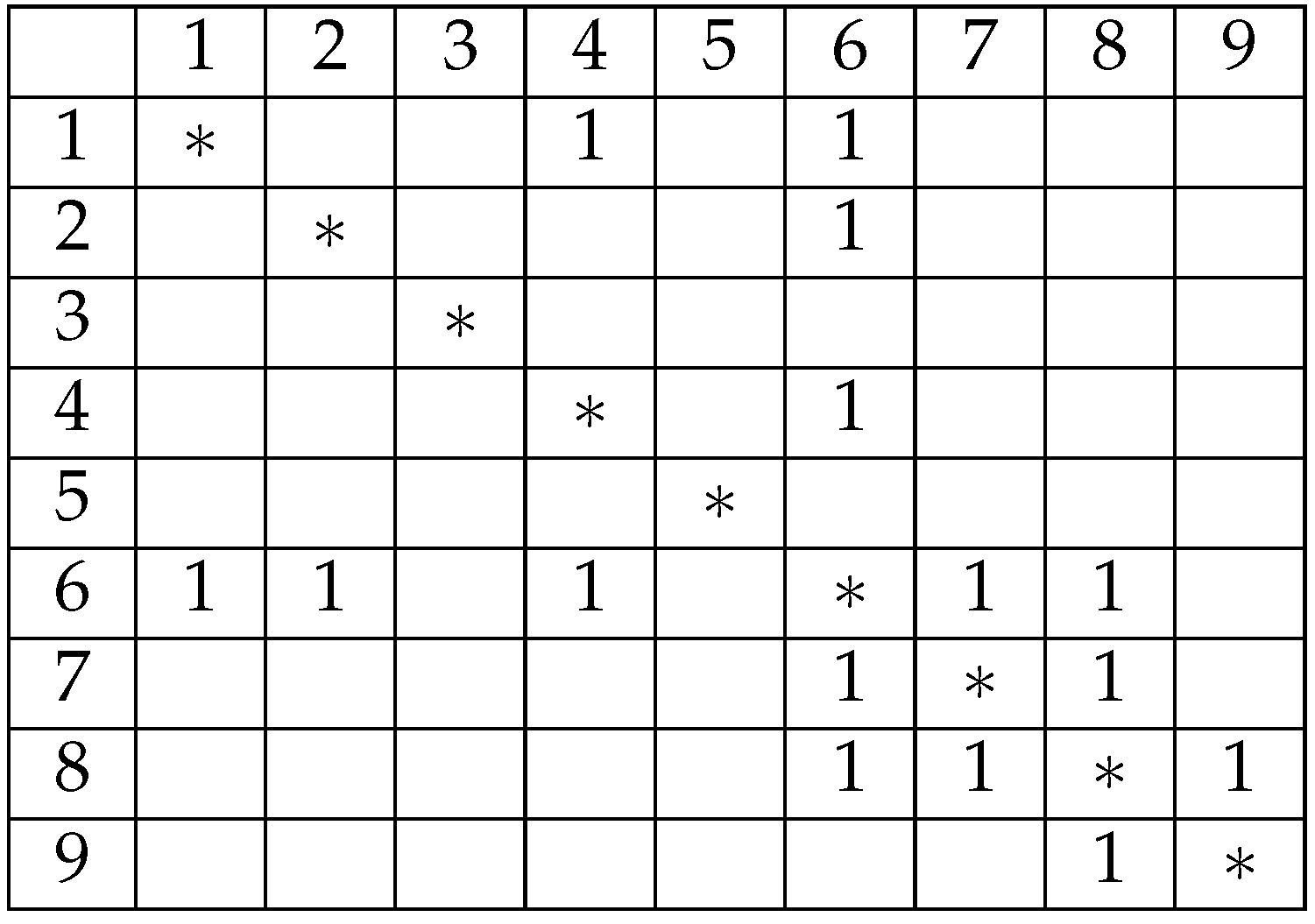 Sensors 25 06448 g008