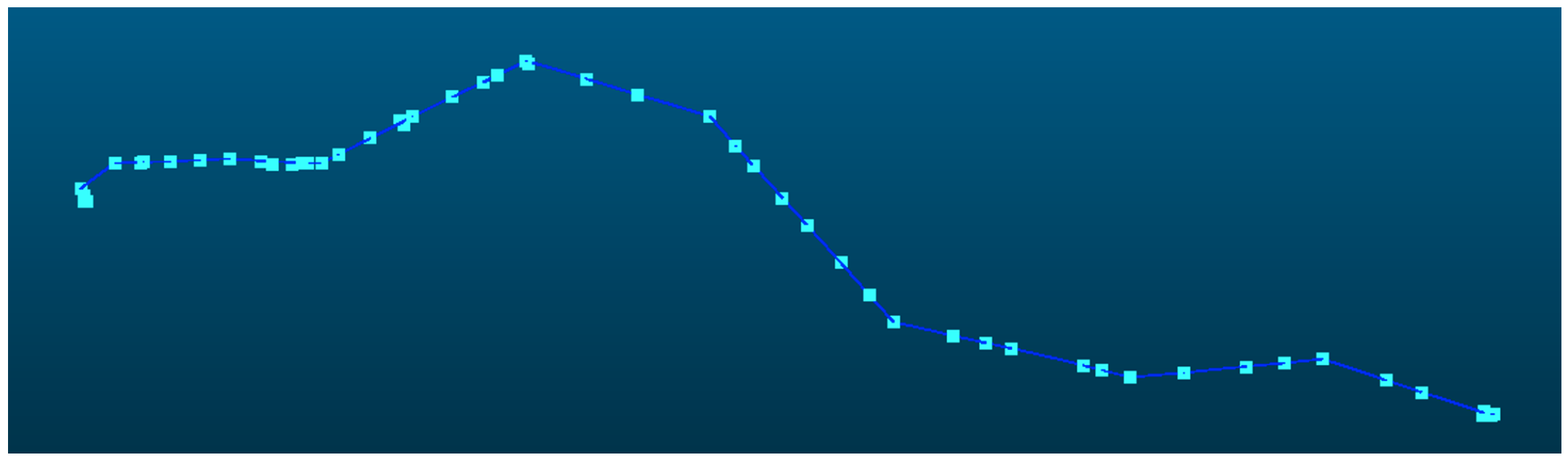Sensors 25 06448 g009
