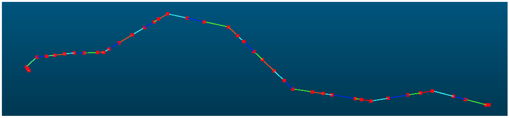 Sensors 25 06448 g010