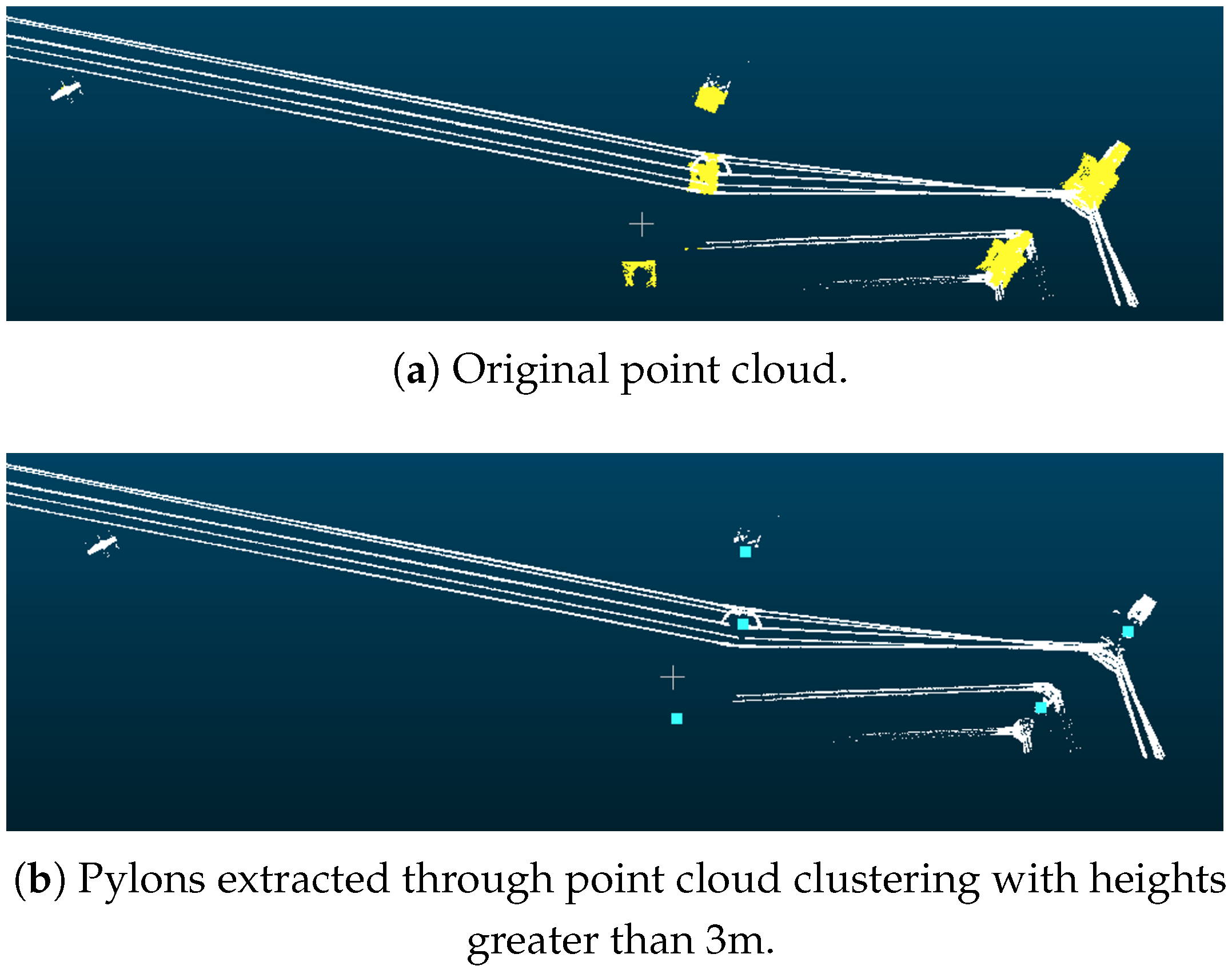 Sensors 25 06448 g011a