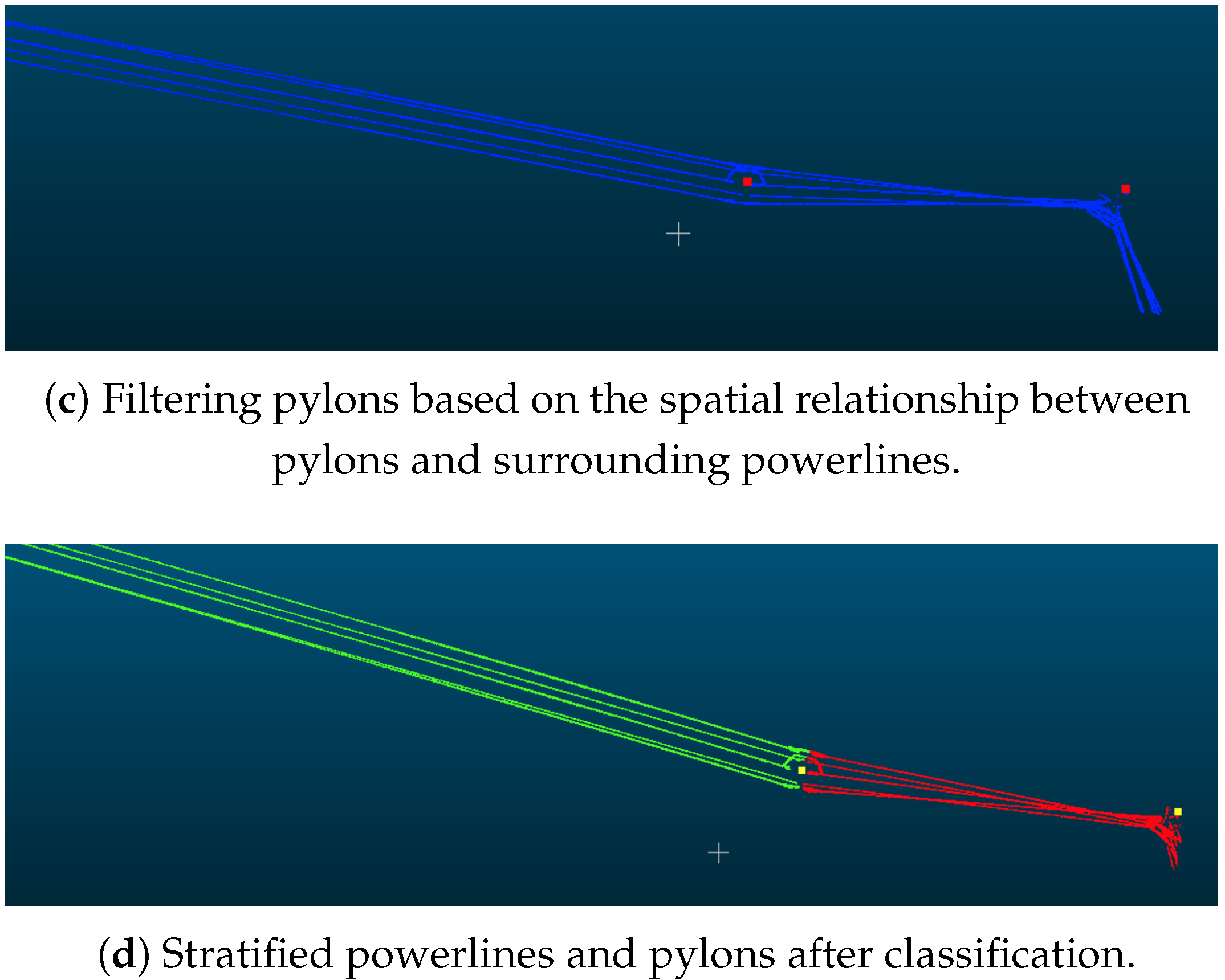 Sensors 25 06448 g011b