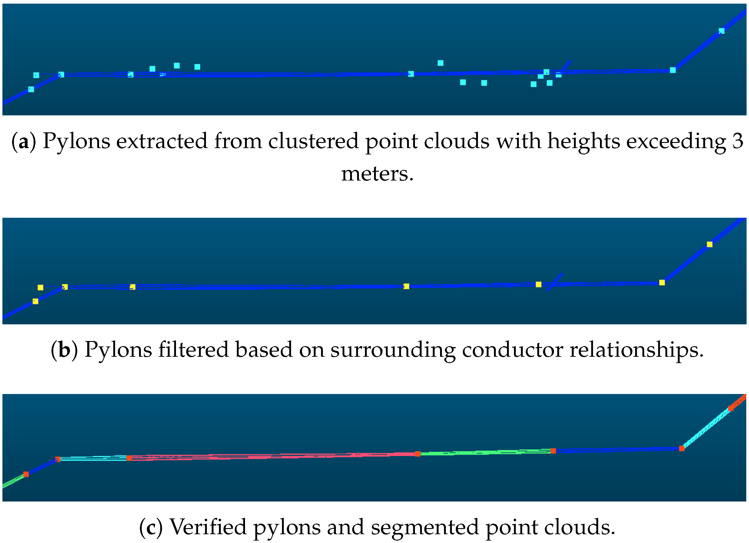 Sensors 25 06448 g015