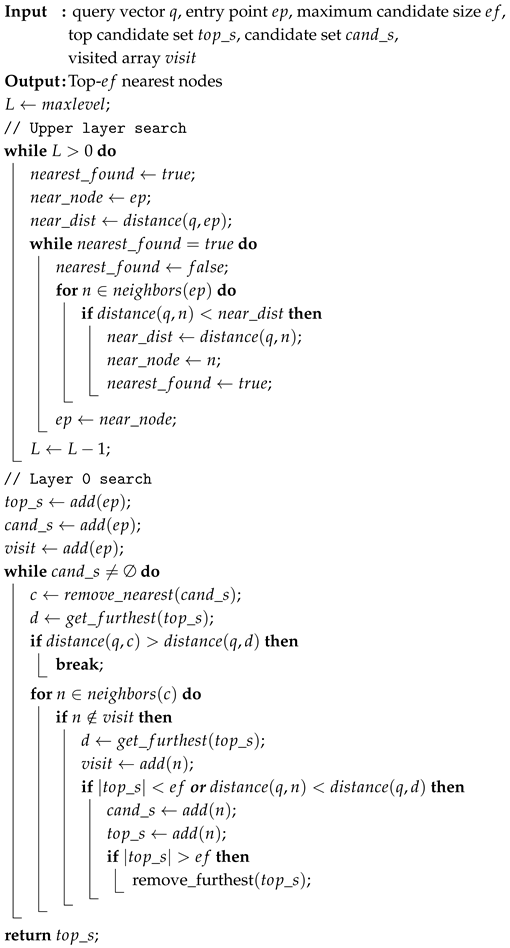 Sensors 25 06461 i001