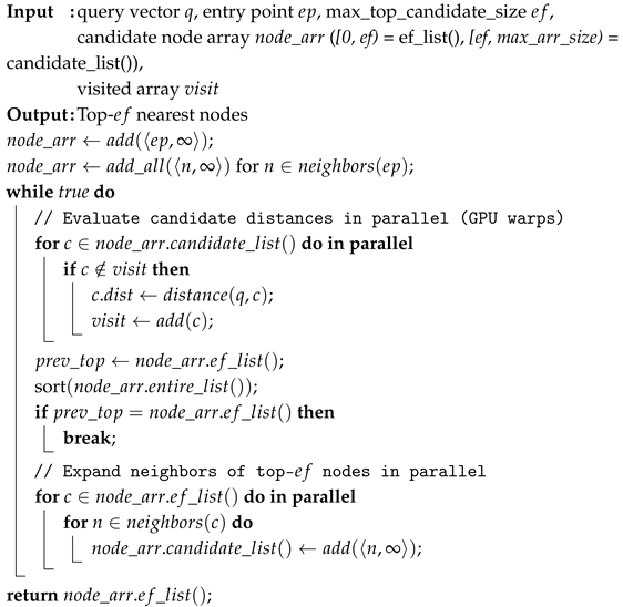 Sensors 25 06461 i002